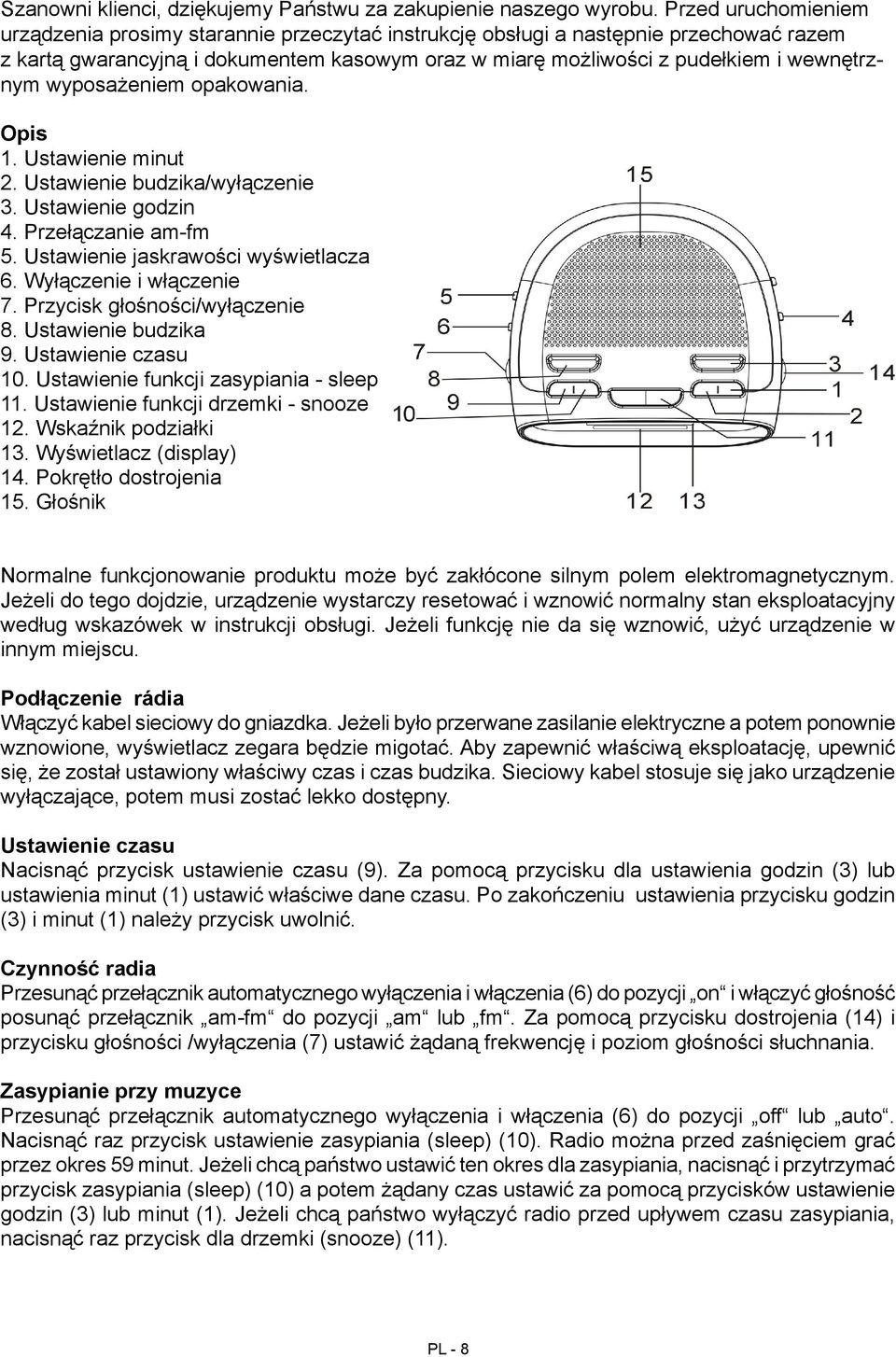 wyposażeniem opakowania. Opis 1. Ustawienie minut 2. Ustawienie budzika/wyłączenie 3. Ustawienie godzin 4. Przełączanie am-fm 5. Ustawienie jaskrawości wyświetlacza 6. Wyłączenie i włączenie 7.