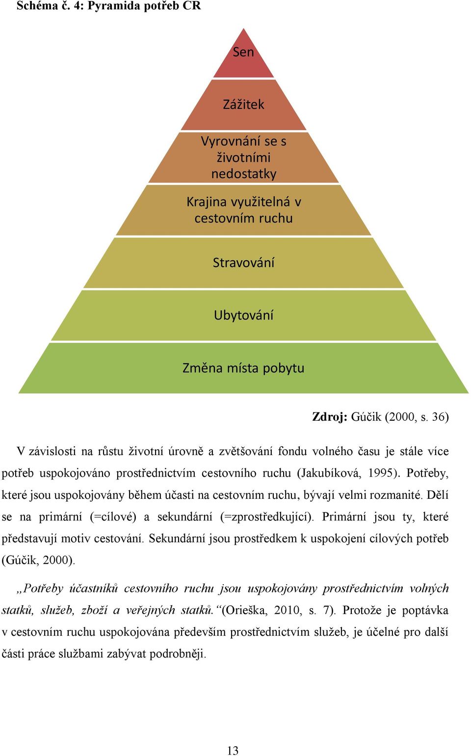 Potřeby, které jsou uspokojovány během účasti na cestovním ruchu, bývají velmi rozmanité. Dělí se na primární (=cílové) a sekundární (=zprostředkující).