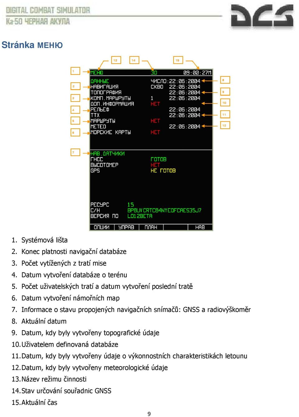 Informace o stavu propojených navigačních snímačů: GNSS a radiovýškoměr 8. Aktuální datum 9. Datum, kdy byly vytvořeny topografické údaje 10.