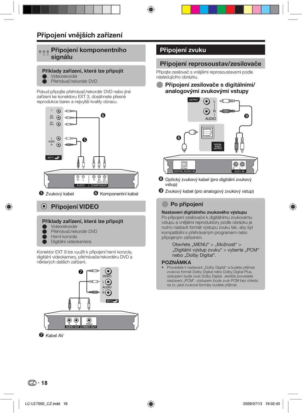 Připojení zvuku Připojení reprosoustav/zesilovače Připojte zesilovač s vnějšími reprosoustavami podle následujícího obrázku.