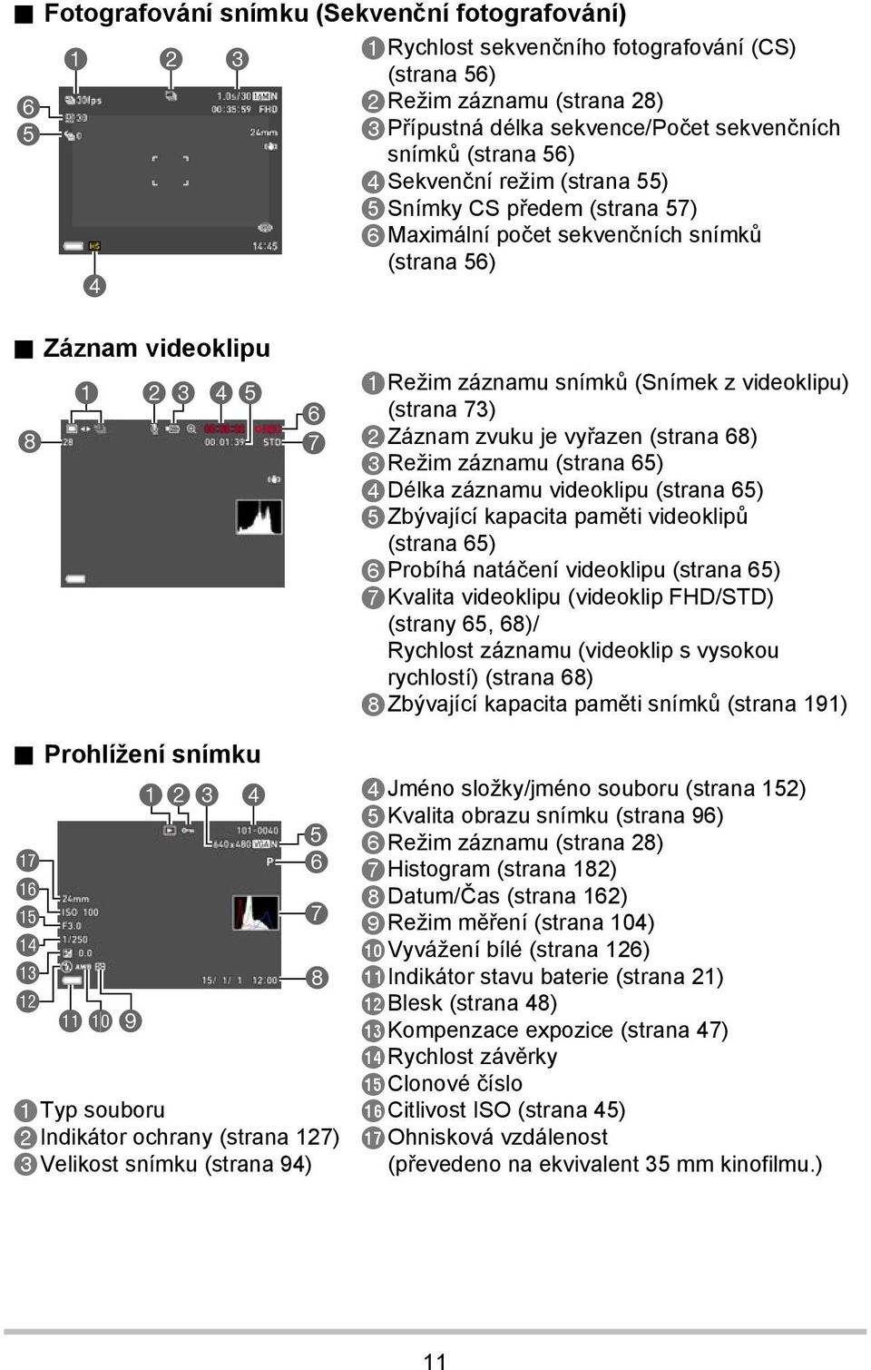 záznamu (strana 28) 3Přípustná délka sekvence/počet sekvenčních snímků (strana 56) 4Sekvenční režim (strana 55) 5Snímky CS předem (strana 57) 6Maximální počet sekvenčních snímků (strana 56) 1Režim