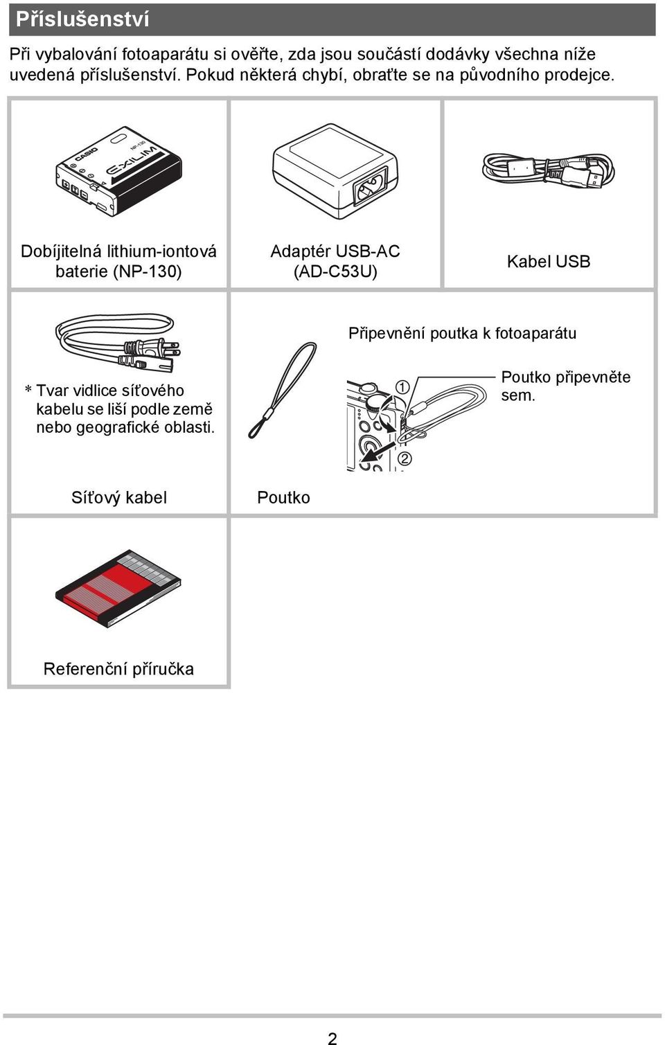 Dobíjitelná lithium-iontová baterie (NP-130) Adaptér USB-AC (AD-C53U) Kabel USB Připevnění poutka k