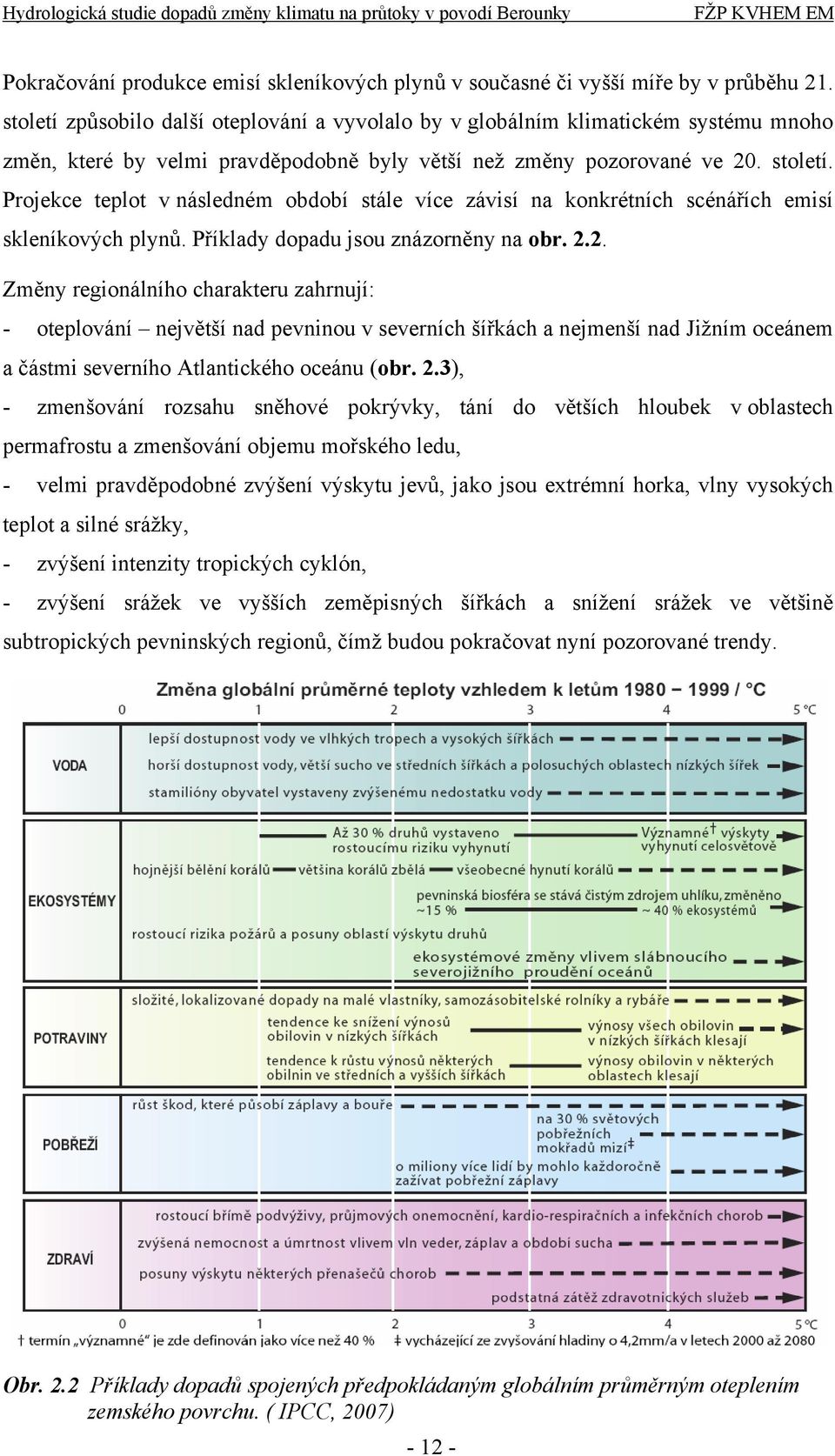 Projekce teplot v následném období stále více závisí na konkrétních scénářích emisí skleníkových plynů. Příklady dopadu jsou znázorněny na obr. 2.