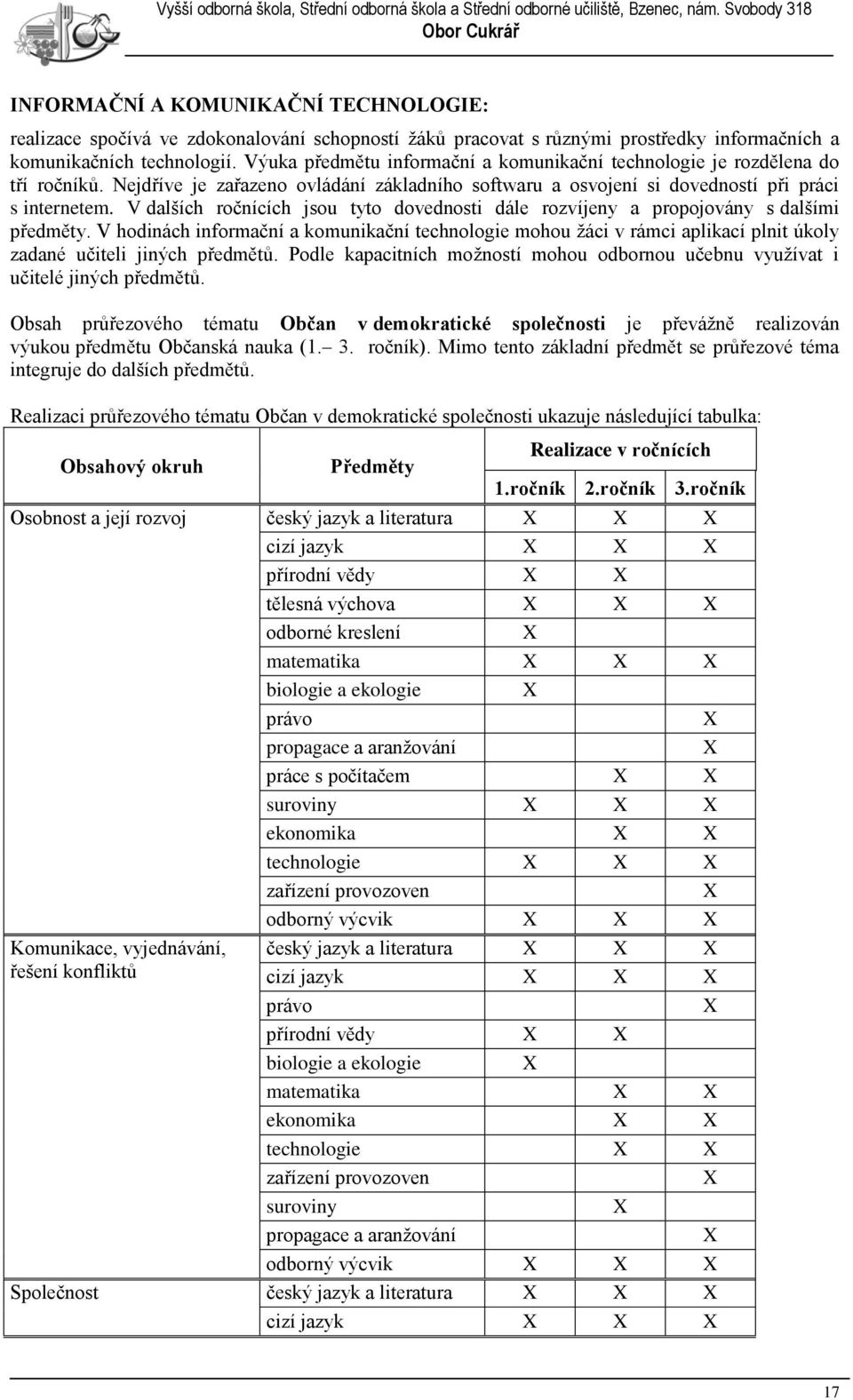 V dalších ročnících jsou tyto dovednosti dále rozvíjeny a propojovány s dalšími předměty.