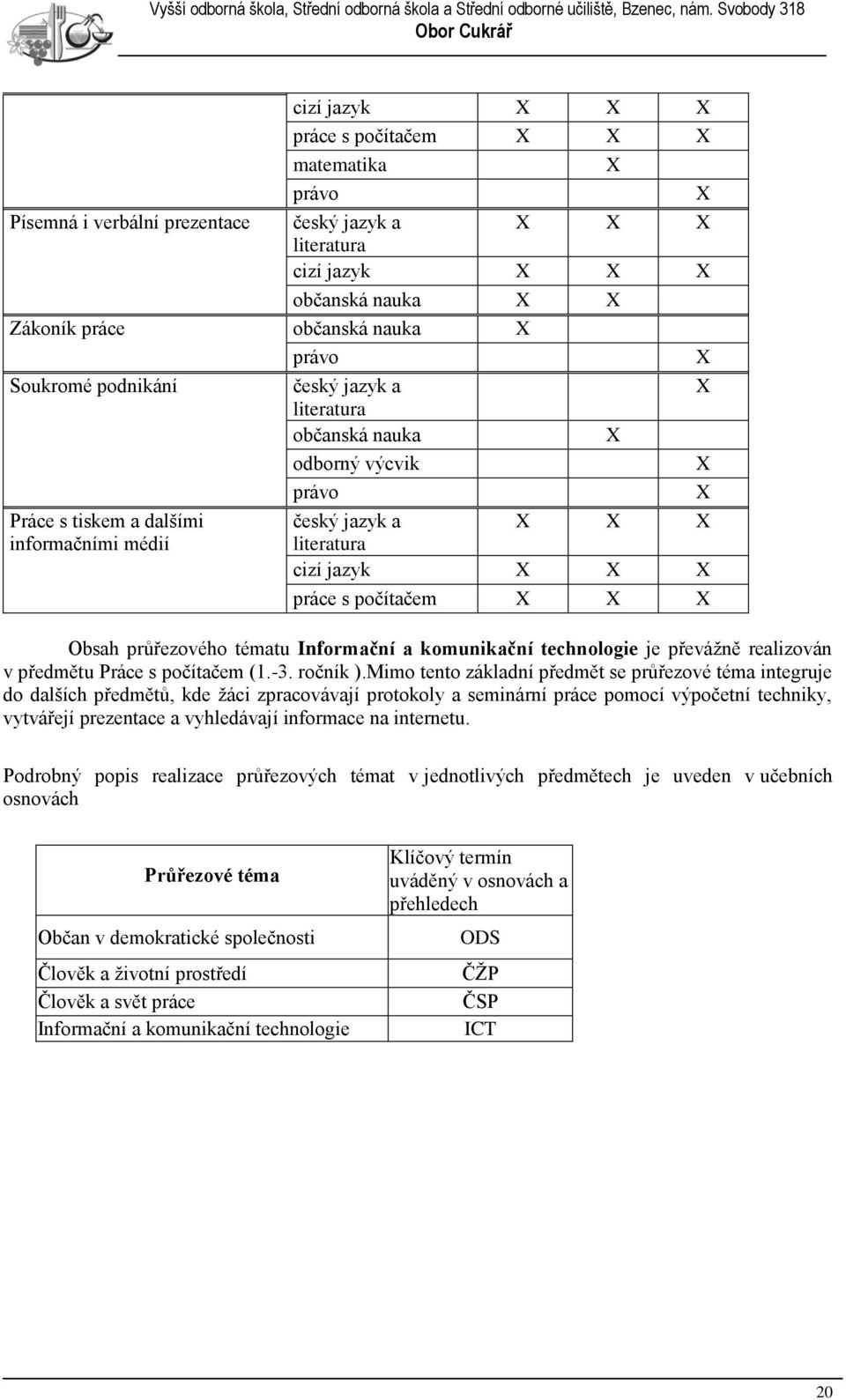 technologie je převáţně realizován v předmětu Práce s počítačem (1.-3. ročník ).