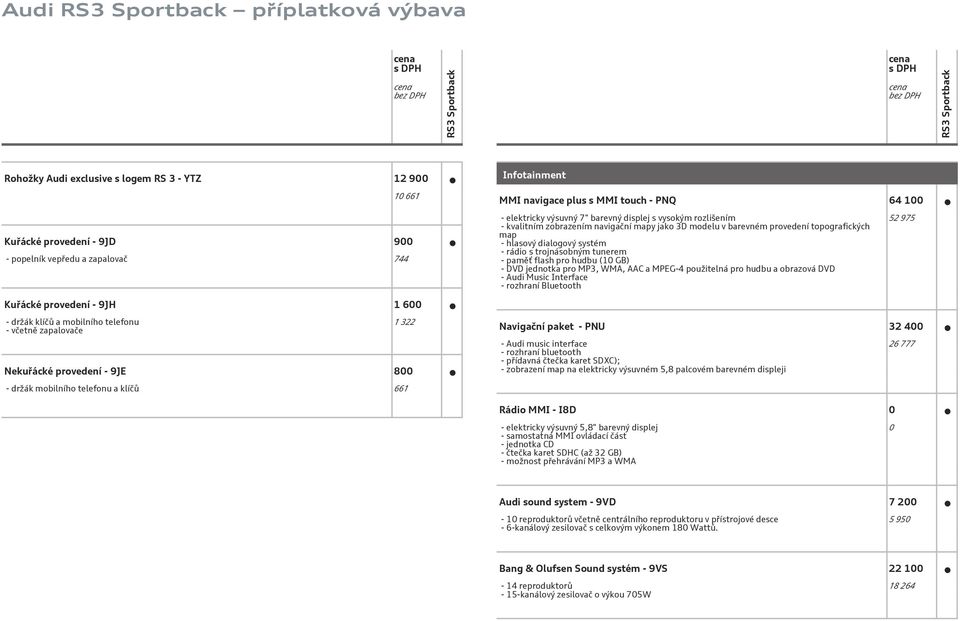 trojnásobným tunerem - paměť flash pro hudbu (10 GB) - DVD jednotka pro MP3, WMA, AAC a MPEG-4 použitelná pro hudbu a obrazová DVD - Audi Music Interface - rozhraní Bluetooth 52 975 Kuřácké provedení