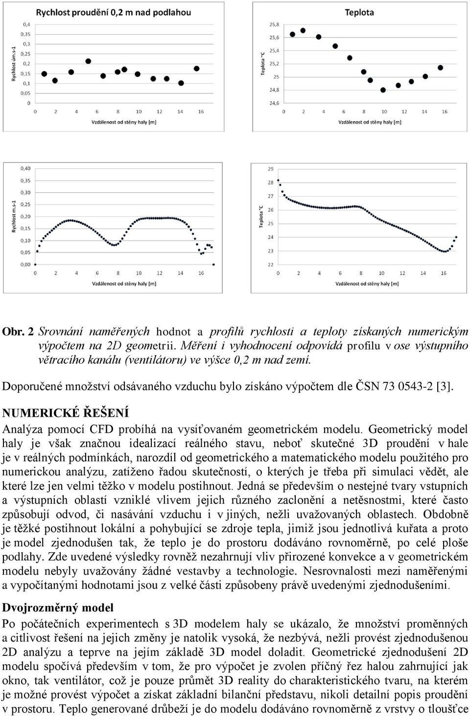 NUMERICKÉ ŘEŠENÍ Analýza pomocí CFD probíhá na vysíťovaném geometrickém modelu.