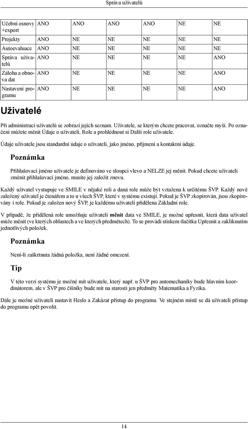 Po označení můžete měnit Údaje o uživateli, Role a prohlédnout si Další role uživatele. Údaje uživatele jsou standardní údaje o uživateli, jako jméno, příjmení a kontaktní údaje.