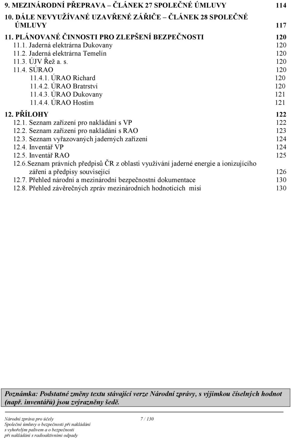 2. Seznam zařízení pro nakládání s RAO 123 12.3. Seznam vyřazovaných jaderných zařízení 124 12.4. Inventář VP 124 12.5. Inventář RAO 125 12.6.