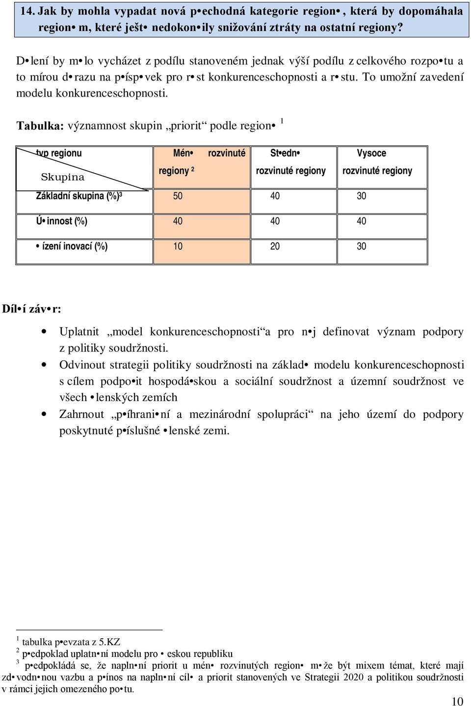 To umožní zavedení modelu konkurenceschopnosti.