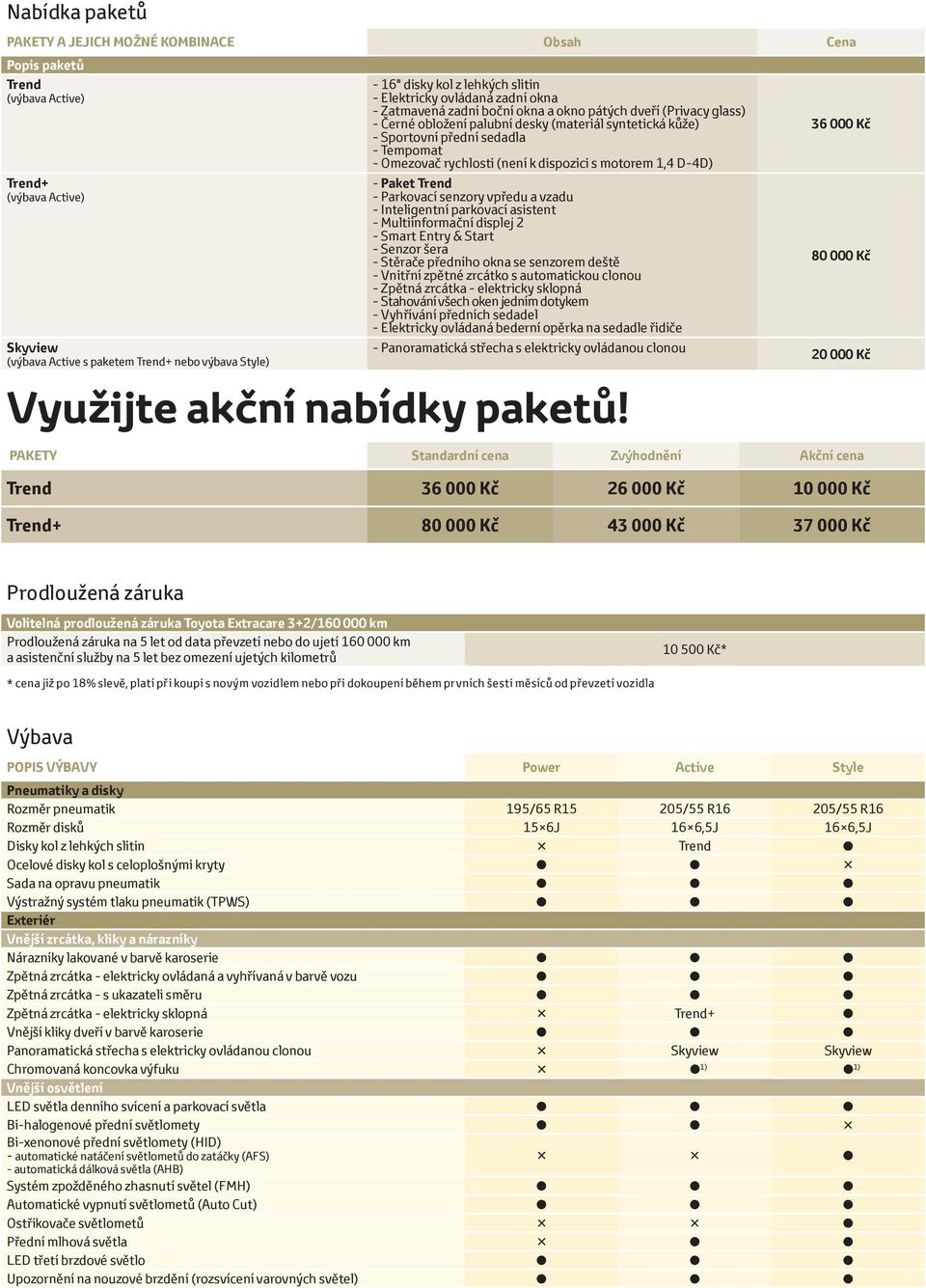 Tempomat - Omezovač rychlosti (není k dispozici s motorem 1,4 D-4D) - Paket Trend - Parkovací senzory vpředu a vzadu - Inteligentní parkovací asistent - Multiinformační displej 2 - Smart Entry &