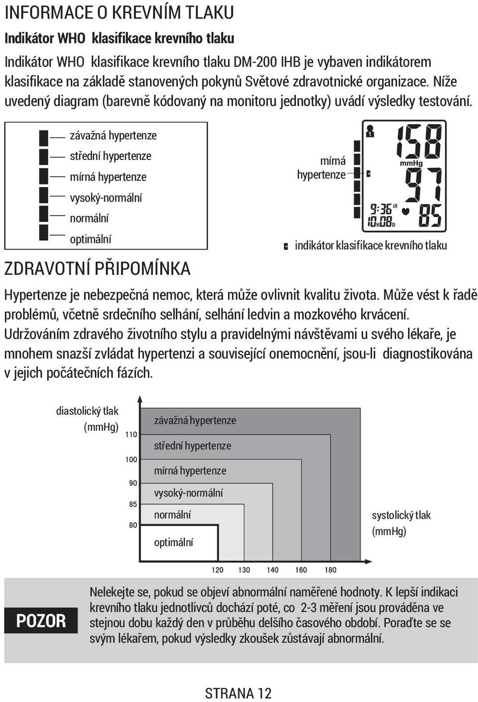 závažná hypertenze støední hypertenze mírná hypertenze vysoký-normální normální optimální ZDRAVOTNÍ PØIPOMÍNKA mírná hypertenze indikátor klasifikace krevního tlaku Hypertenze je nebezpeèná nemoc,