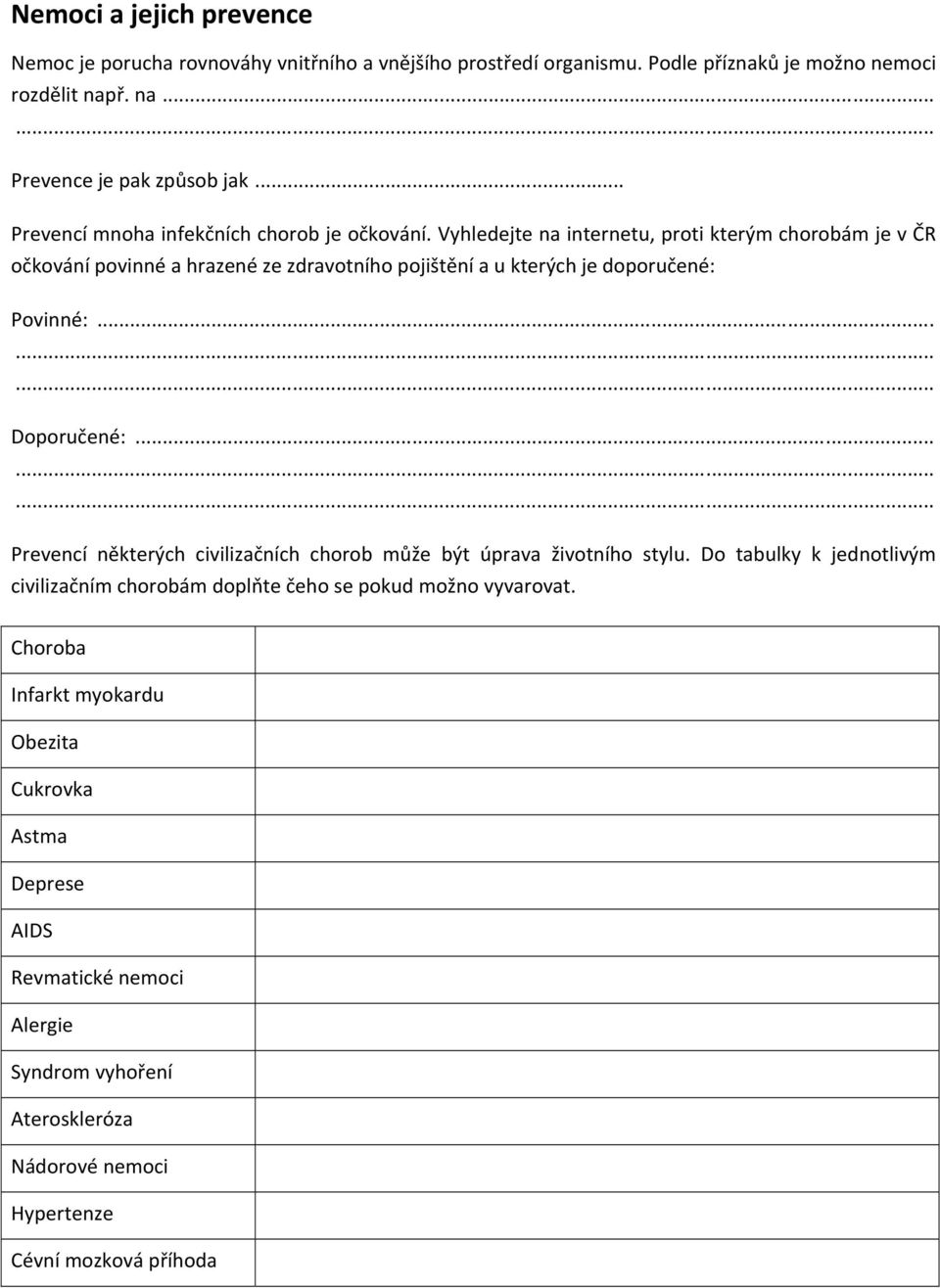 Vyhledejte na internetu, proti kterým chorobám je v ČR o kování povinné a hrazené ze zdravotního pojišt ní a u kterých je doporu ené: Povinné:... Doporu ené:.