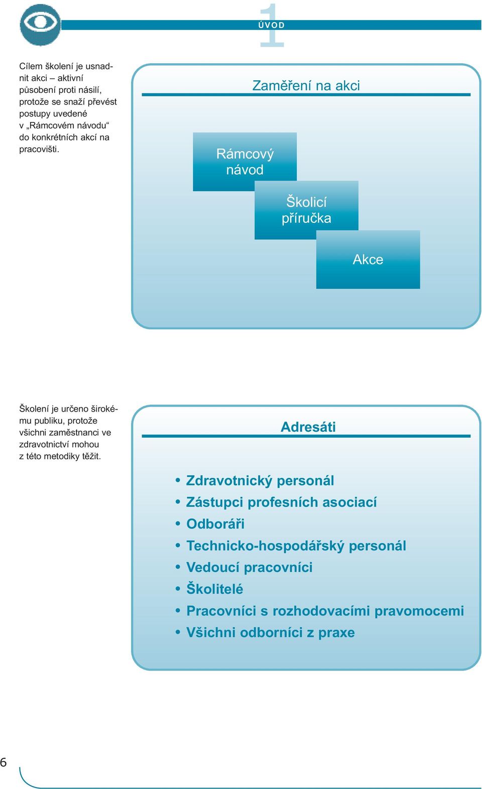 Rámcový návod Zaměření na akci Školicí příručka Akce Školení je určeno širokému publiku, protože všichni zaměstnanci ve