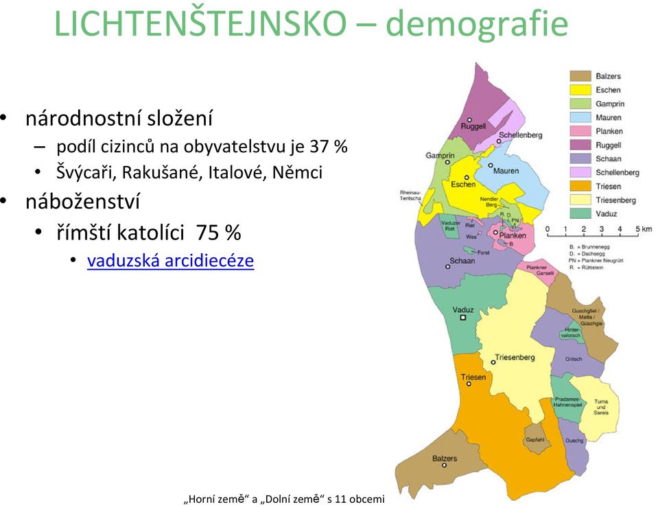 Rakušané, Italové, Němci náboženství