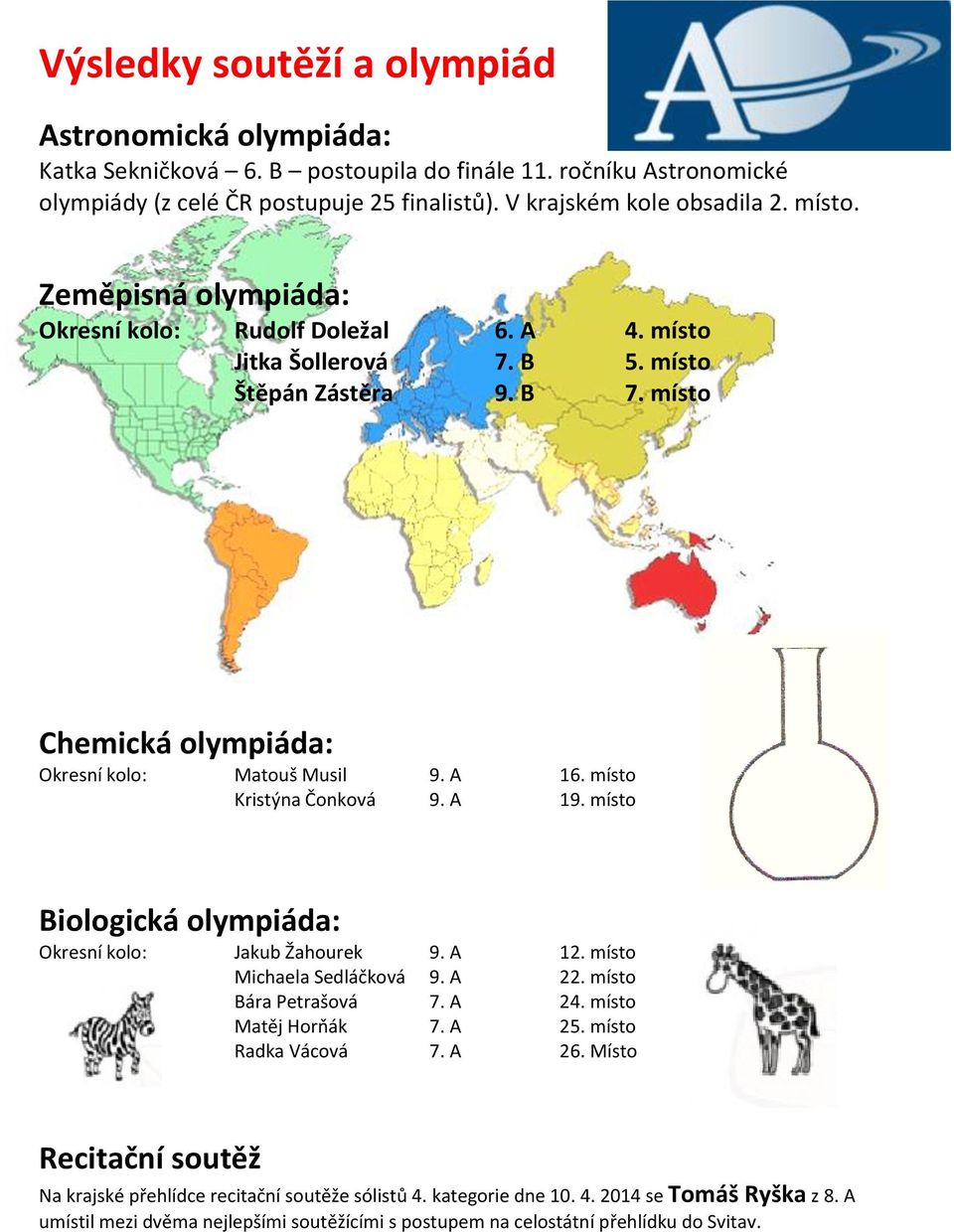 místo Kristýna Čonková 9. A 19. místo Biologická olympiáda: Okresní kolo: Jakub Žahourek 9. A 12. místo Michaela Sedláčková 9. A 22. místo Bára Petrašová 7. A 24. místo Matěj Horňák 7. A 25.