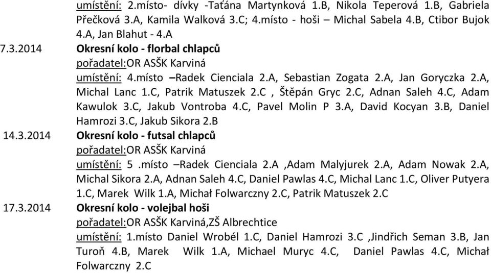 A, David Kocyan 3.B, Daniel Hamrozi 3.C, Jakub Sikora 2.B 14.3.2014 Okresní kolo - futsal chlapců pořadatel:or ASŠK Karviná umístění: 5.místo Radek Cienciala 2.A,Adam Malyjurek 2.A, Adam Nowak 2.