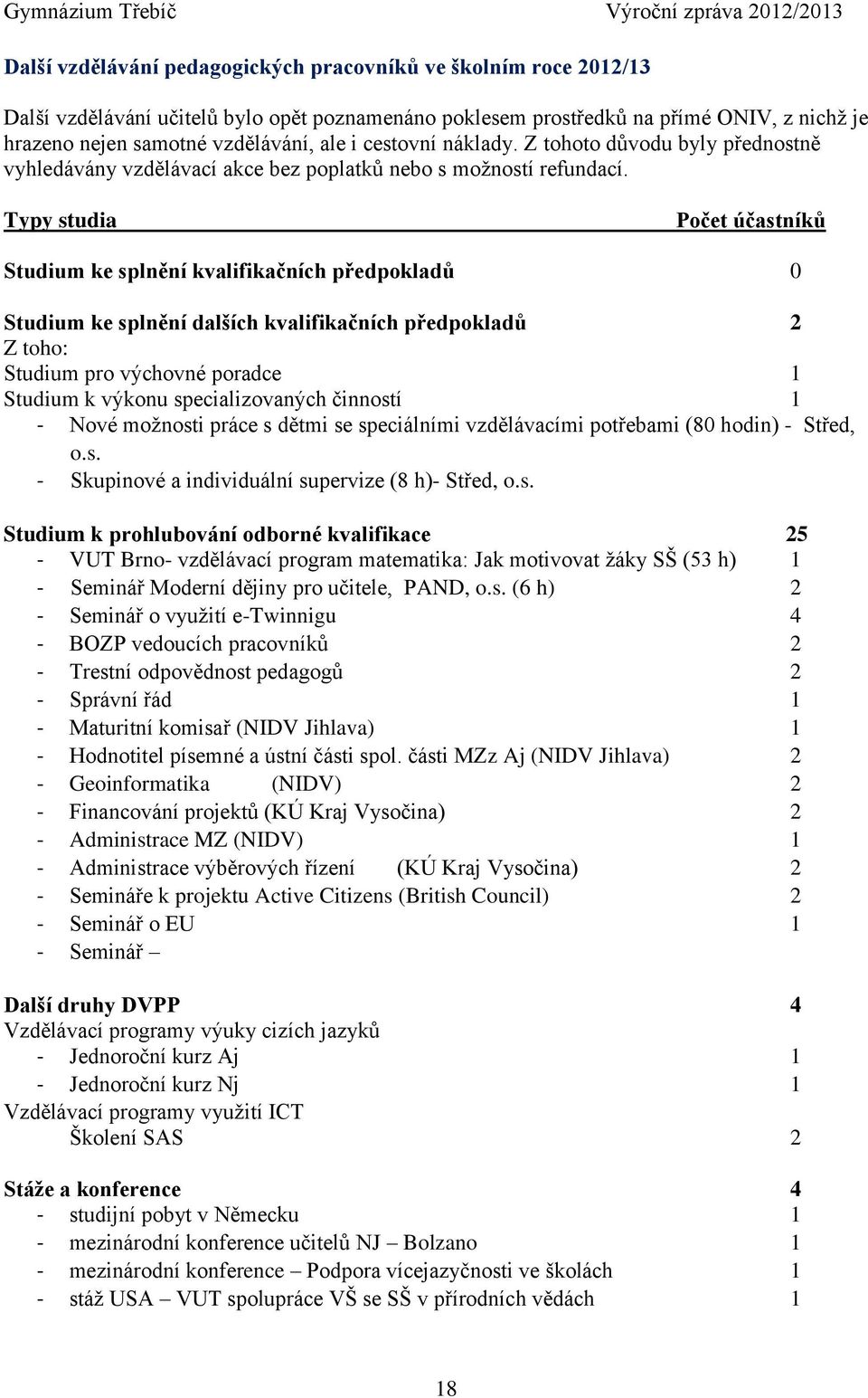 Typy studia Počet účastníků Studium ke splnění kvalifikačních předpokladů 0 Studium ke splnění dalších kvalifikačních předpokladů 2 Z toho: Studium pro výchovné poradce 1 Studium k výkonu