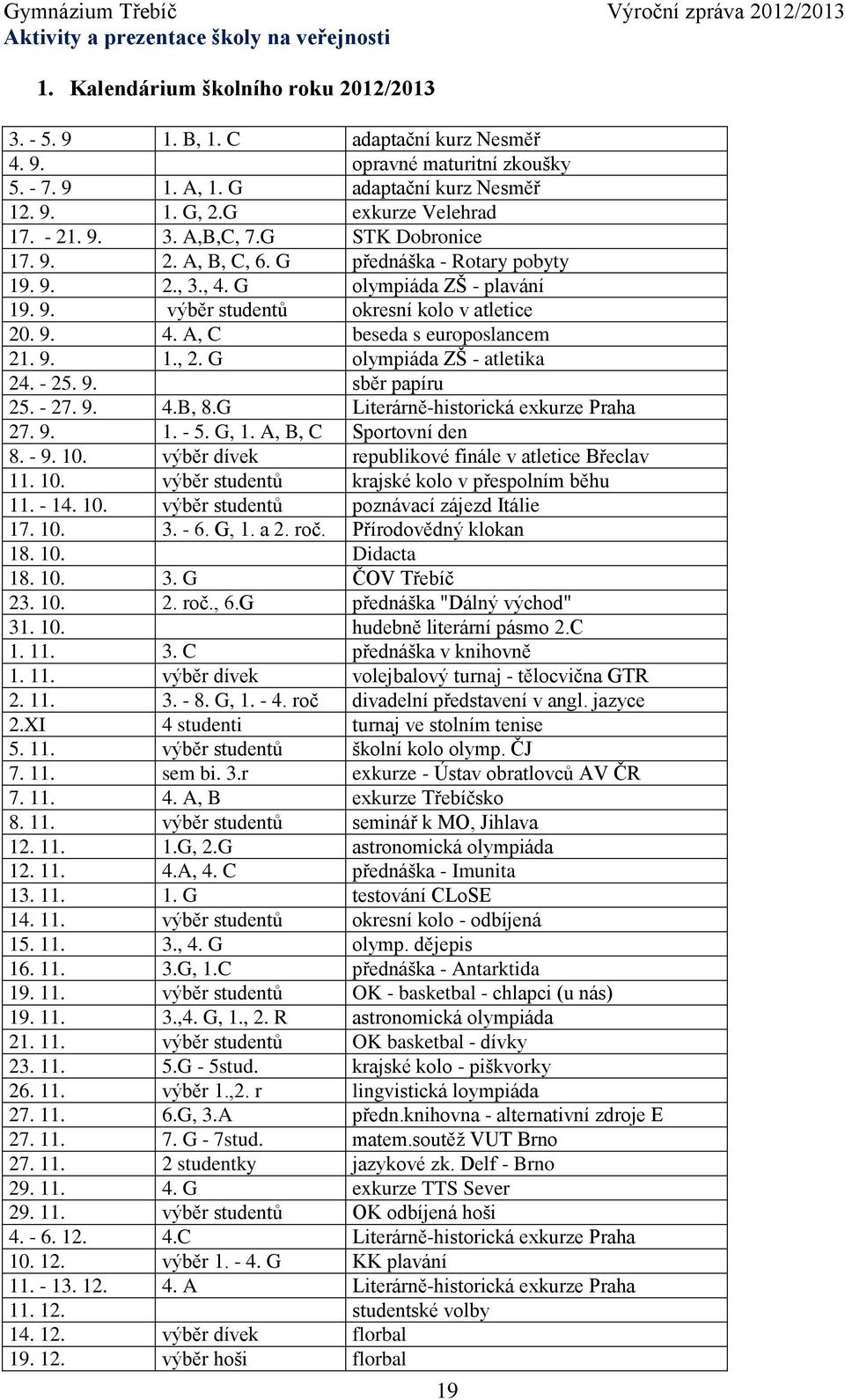 9. 4. A, C beseda s europoslancem 21. 9. 1., 2. G olympiáda ZŠ - atletika 24. - 25. 9. sběr papíru 25. - 27. 9. 4.B, 8.G Literárně-historická exkurze Praha 27. 9. 1. - 5. G, 1.