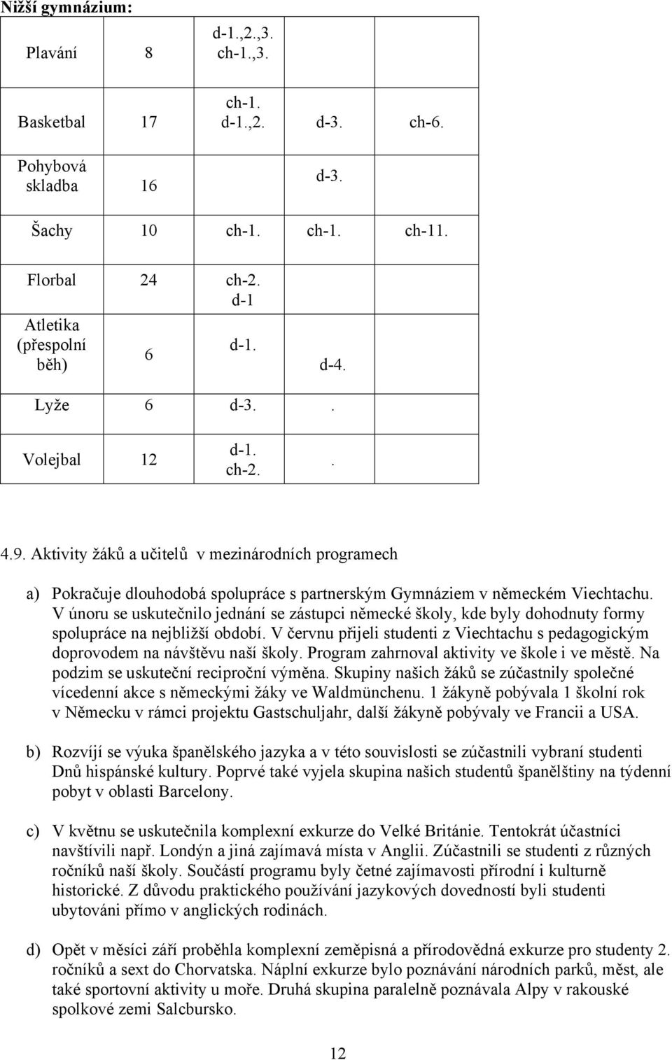 V únoru se uskutečnilo jednání se zástupci německé školy, kde byly dohodnuty formy spolupráce na nejbližší období.