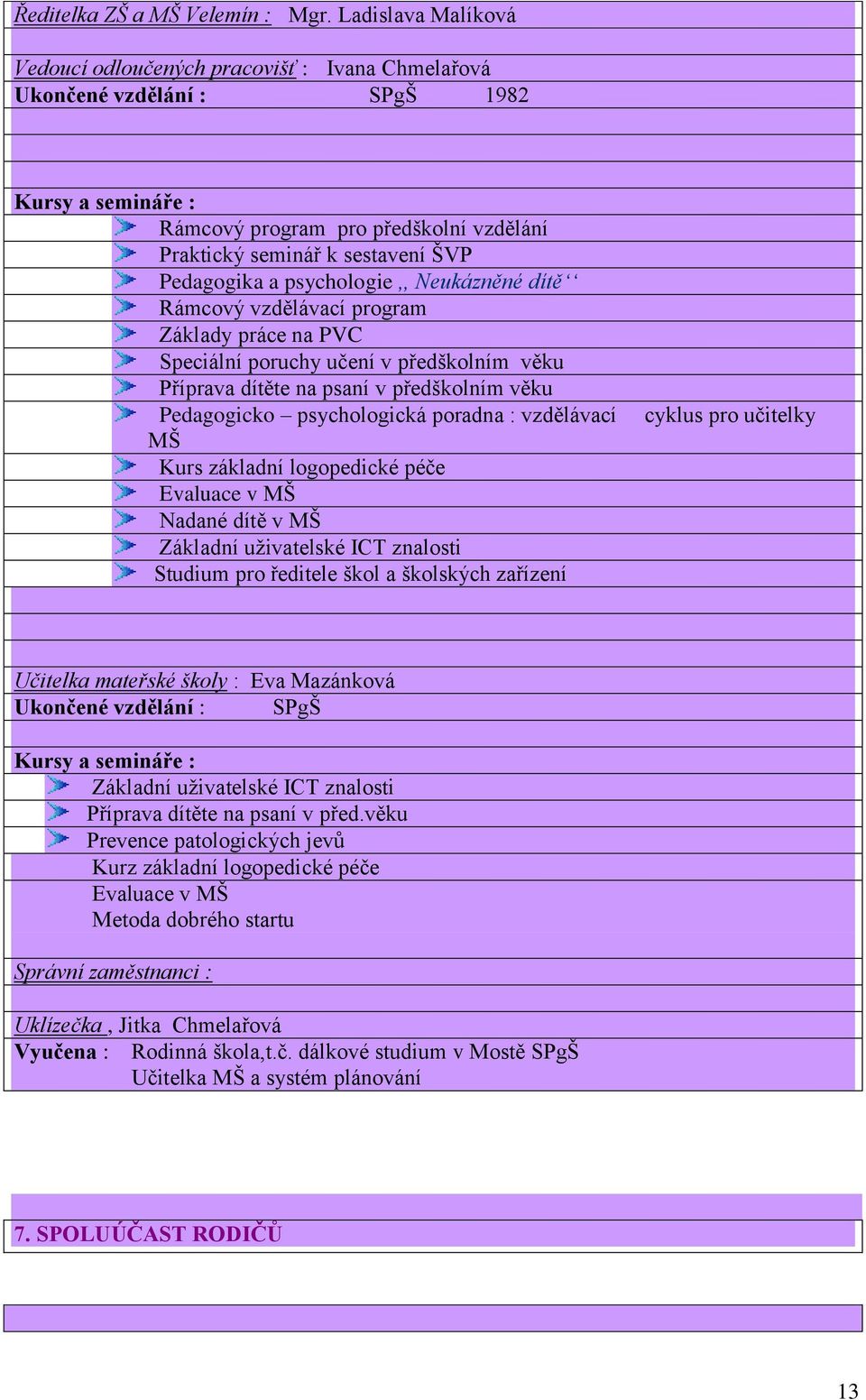 Pedagogika a psychologie,, Neukázněné dítě Rámcový vzdělávací program Základy práce na PVC Speciální poruchy učení v předškolním věku Příprava dítěte na psaní v předškolním věku Pedagogicko