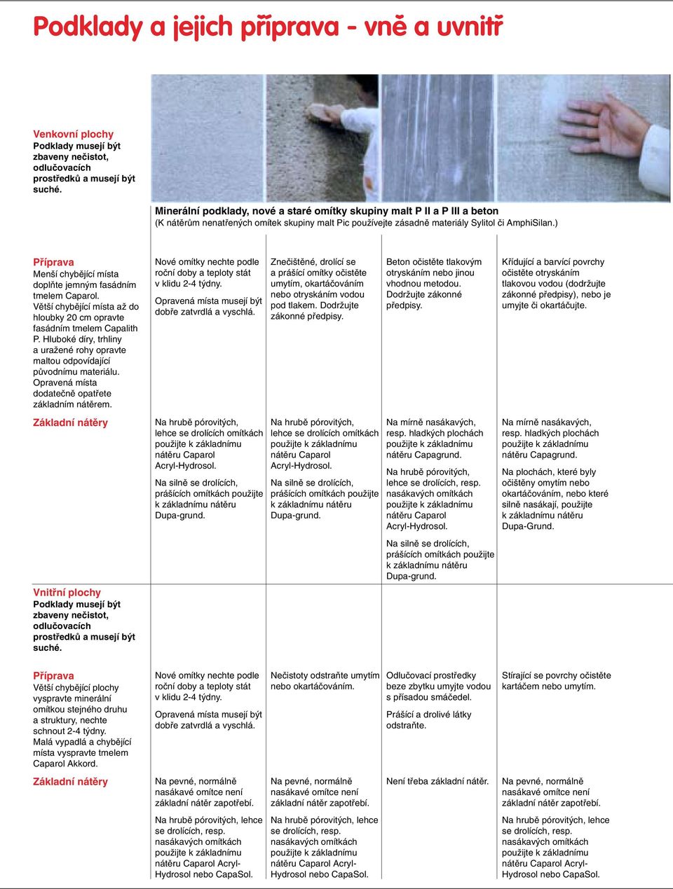 ) Pfiíprava Men í chybûjící místa doplàte jemn m fasádním tmelem Caparol. Vût í chybûjící místa aï do hloubky 20 cm opravte fasádním tmelem Capalith P.