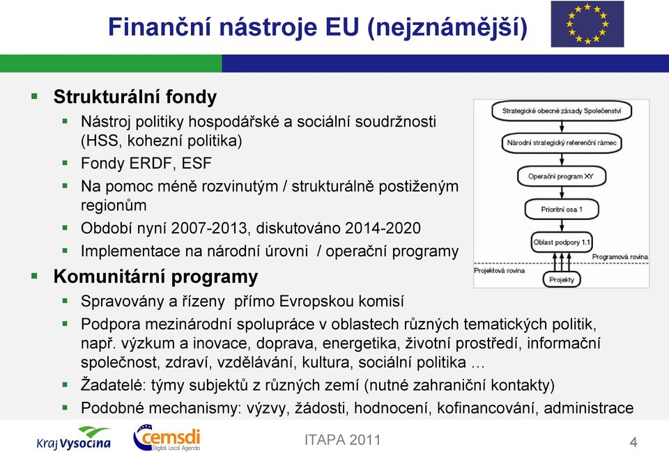 Evropskou komisí Podpora mezinárodní spolupráce v oblastech různých tematických politik, např.