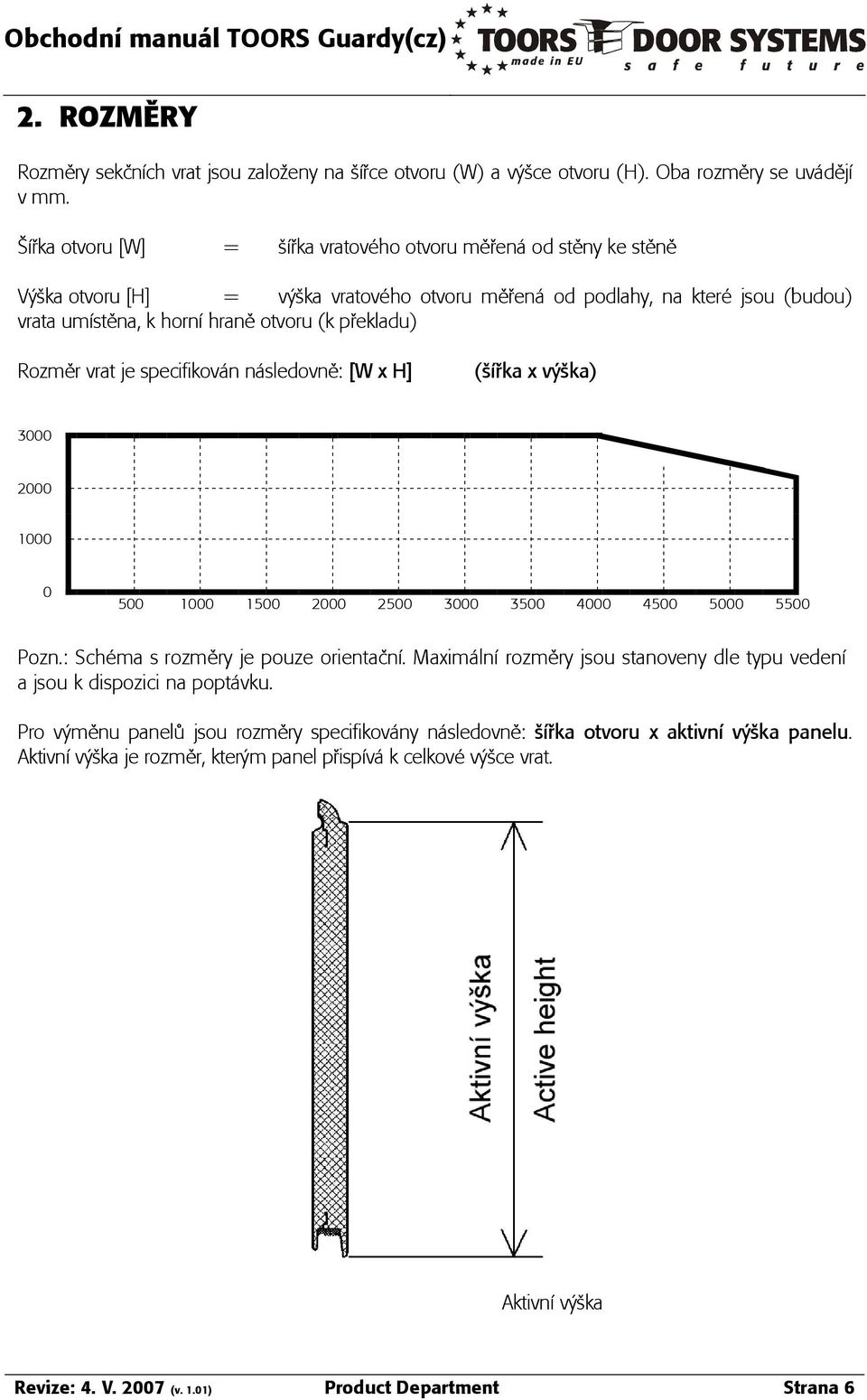 RozmÊr vrat je specifikov n n sledovnê: [W x H] (îáúka x v îka) 3000 2000 1000 0 500 1000 1500 2000 2500 3000 3500 4000 4500 5000 5500 Pozn.: Sch ma s rozmêry je pouze orienta ná.