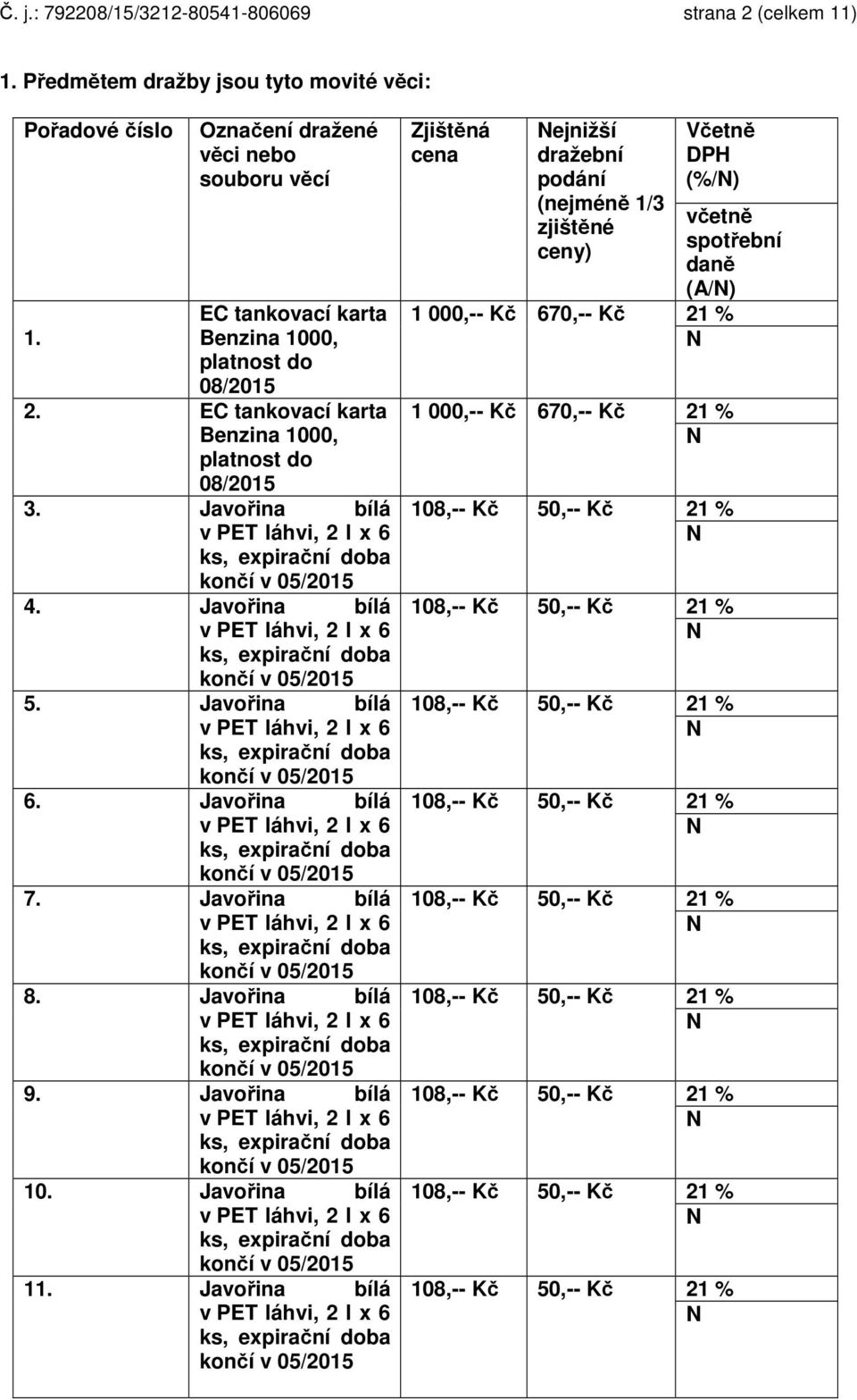 Benzina 1000, platnost do 08/2015 2. EC tankovací karta Benzina 1000, platnost do 08/2015 3. Javořina bílá 4. Javořina bílá 5. Javořina bílá 6.