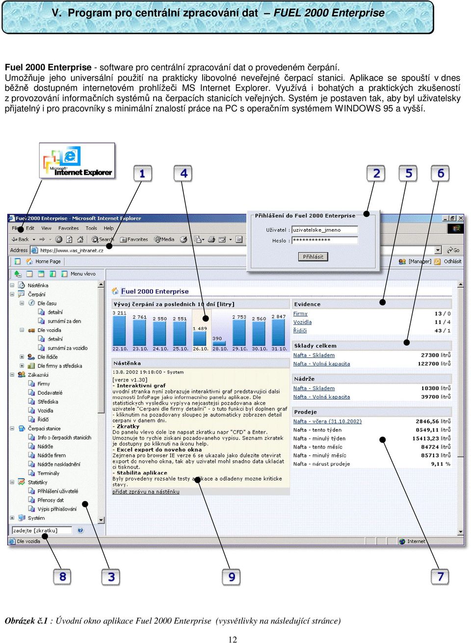 Aplikace se spouští v dnes bžn dostupném internetovém prohlížei MS Internet Explorer.