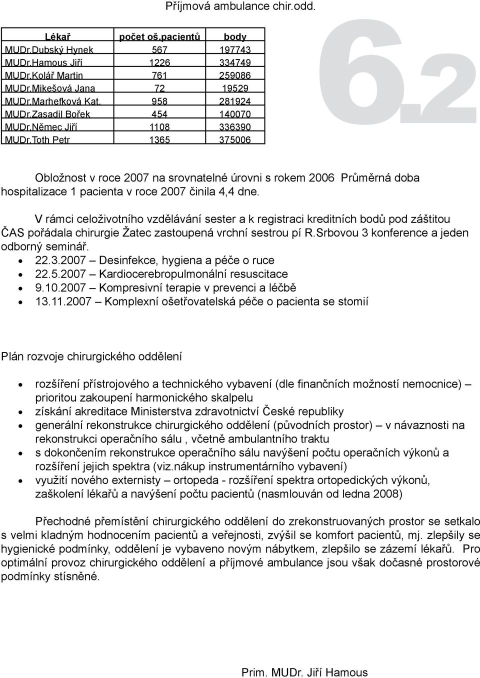 V rámci celživtníh vzdělávání sester a k registraci kreditních bdů pd záštitu ČAS přádala chirurgie Žatec zastupená vrchní sestru pí R.Srbvu 3 knference a jeden dbrný seminář. 22.3.27 Desinfekce, hygiena a péče ruce 22.