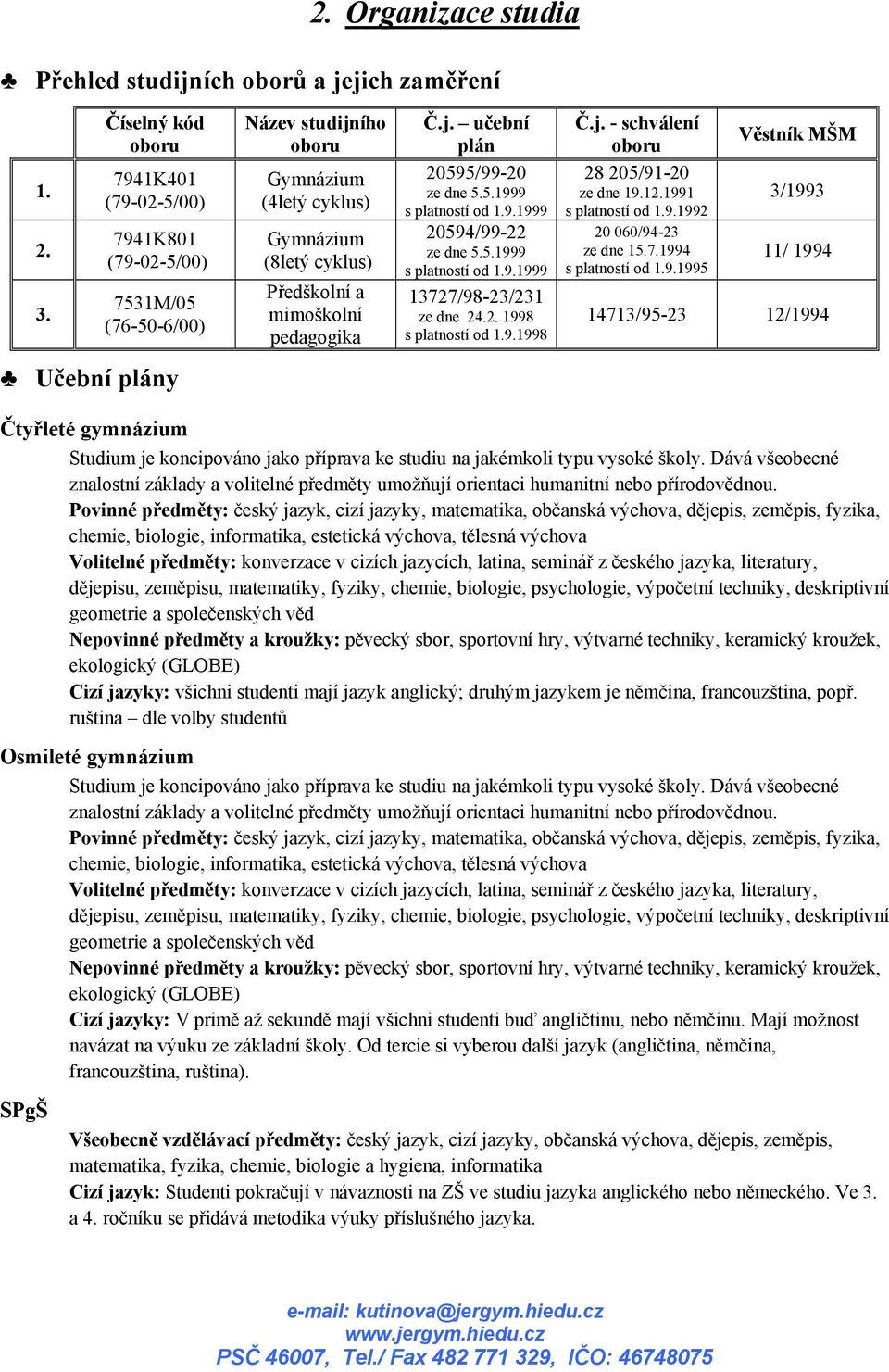 5.1999 s platností od 1.9.1999 20594/99-22 ze dne 5.5.1999 s platností od 1.9.1999 13727/98-23/231 ze dne 24.2. 1998 s platností od 1.9.1998 Č.j. - schválení oboru 28 205/91-20 ze dne 19.12.