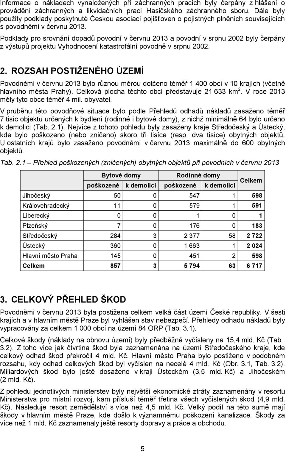 Podklady pro srovnání dopadů povodní v červnu 2013 a povodní v srpnu 2002 byly čerpány z výstupů projektu Vyhodnocení katastrofální povodně v srpnu 2002. 2. ROZSAH POSTIŽENÉHO ÚZEMÍ Povodněmi v červnu 2013 bylo různou měrou dotčeno téměř 1 400 obcí v 10 krajích (včetně hlavního města Prahy).