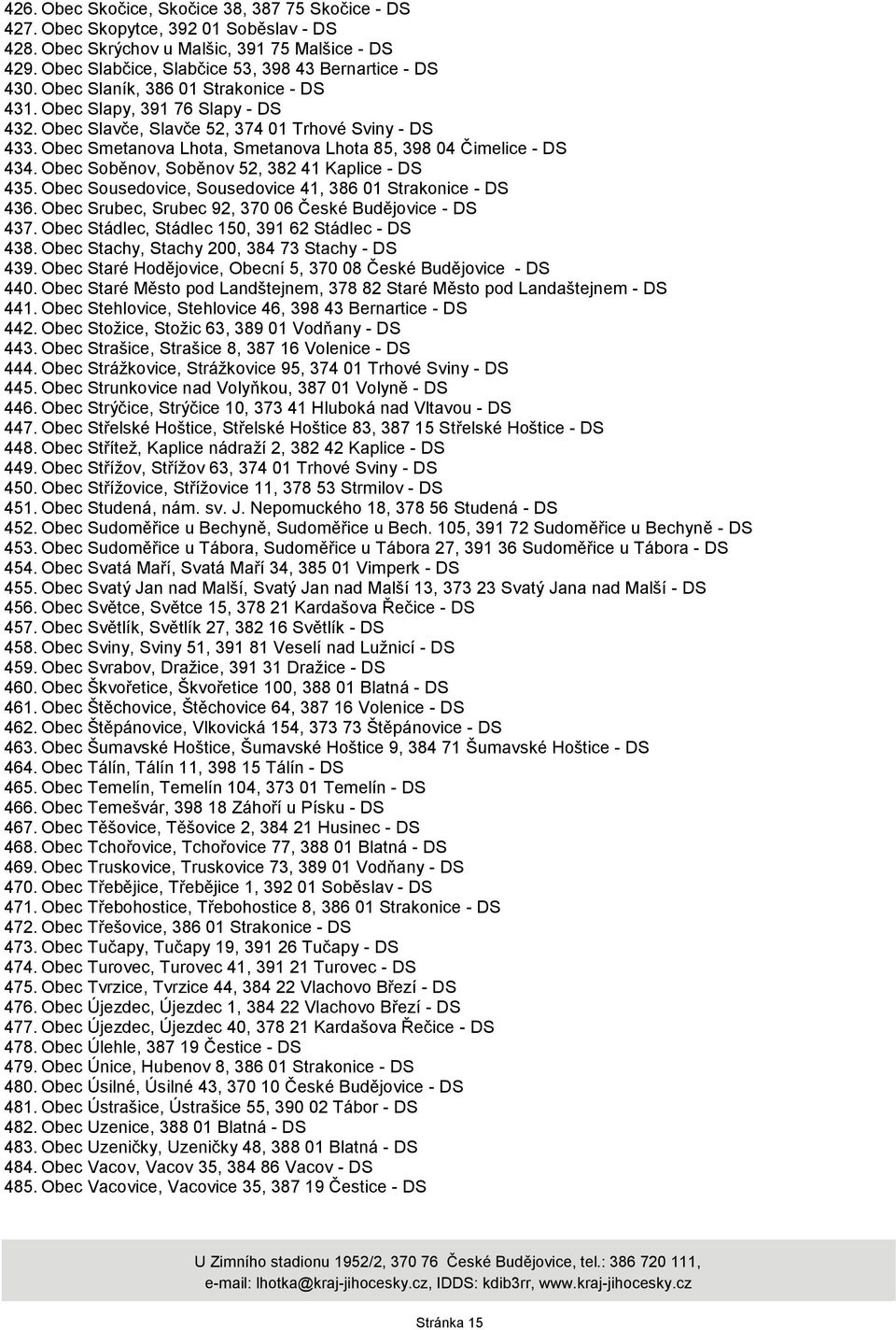 Obec Smetanova Lhota, Smetanova Lhota 85, 398 04 Čimelice - DS 434. Obec Soběnov, Soběnov 52, 382 41 Kaplice - DS 435. Obec Sousedovice, Sousedovice 41, 386 01 Strakonice - DS 436.
