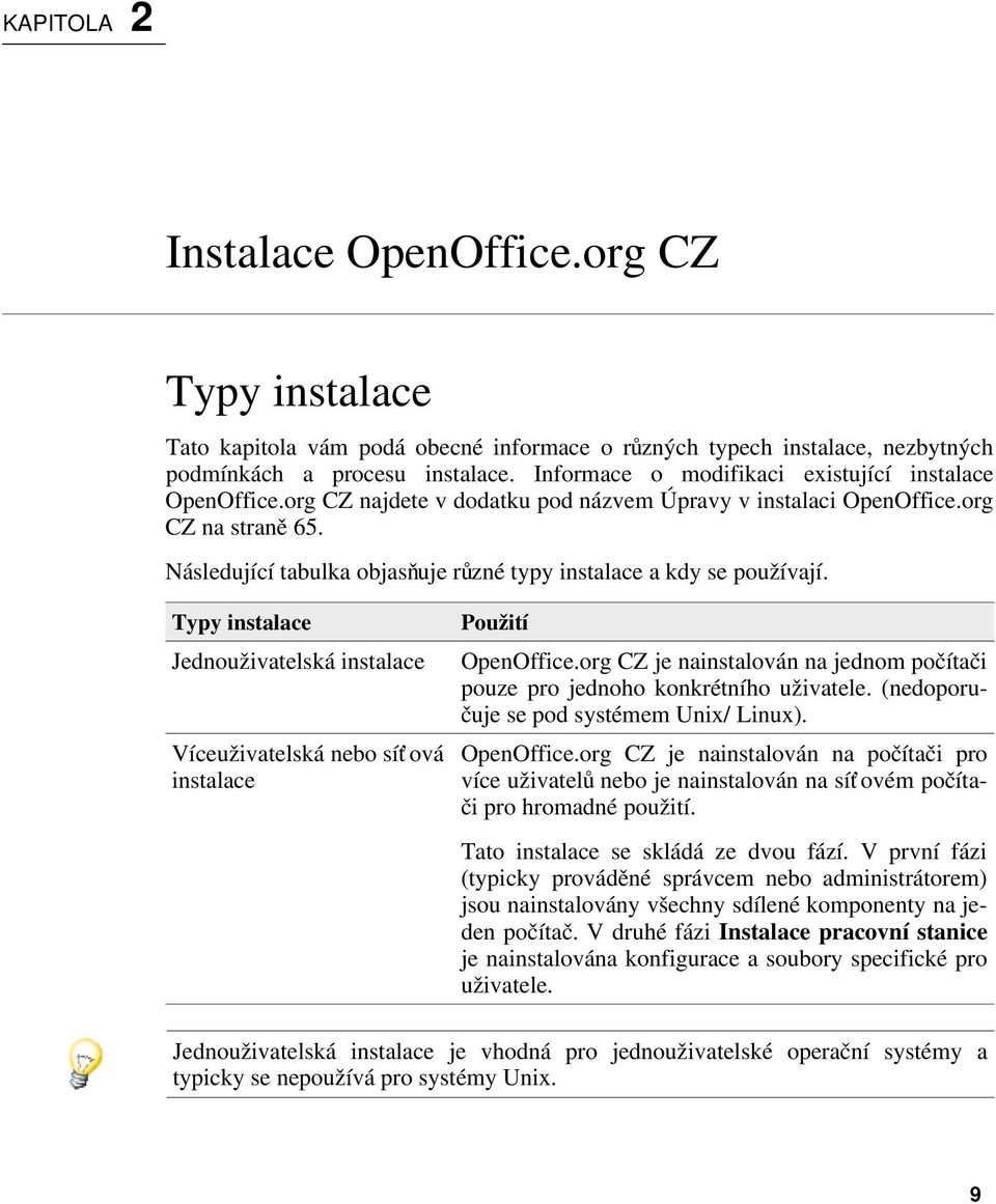 Následující tabulka objasňuje různé typy instalace a kdy se používají. Typy instalace Jednouživatelská instalace Víceuživatelská nebo síť ová instalace Použití OpenOffice.