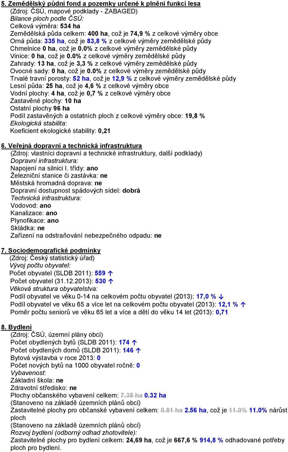 0% z celkové výměry zemědělské půdy Zahrady: 13 ha, což je 3,3 % z celkové výměry zemědělské půdy Ovocné sady: 0 ha, což je 0.