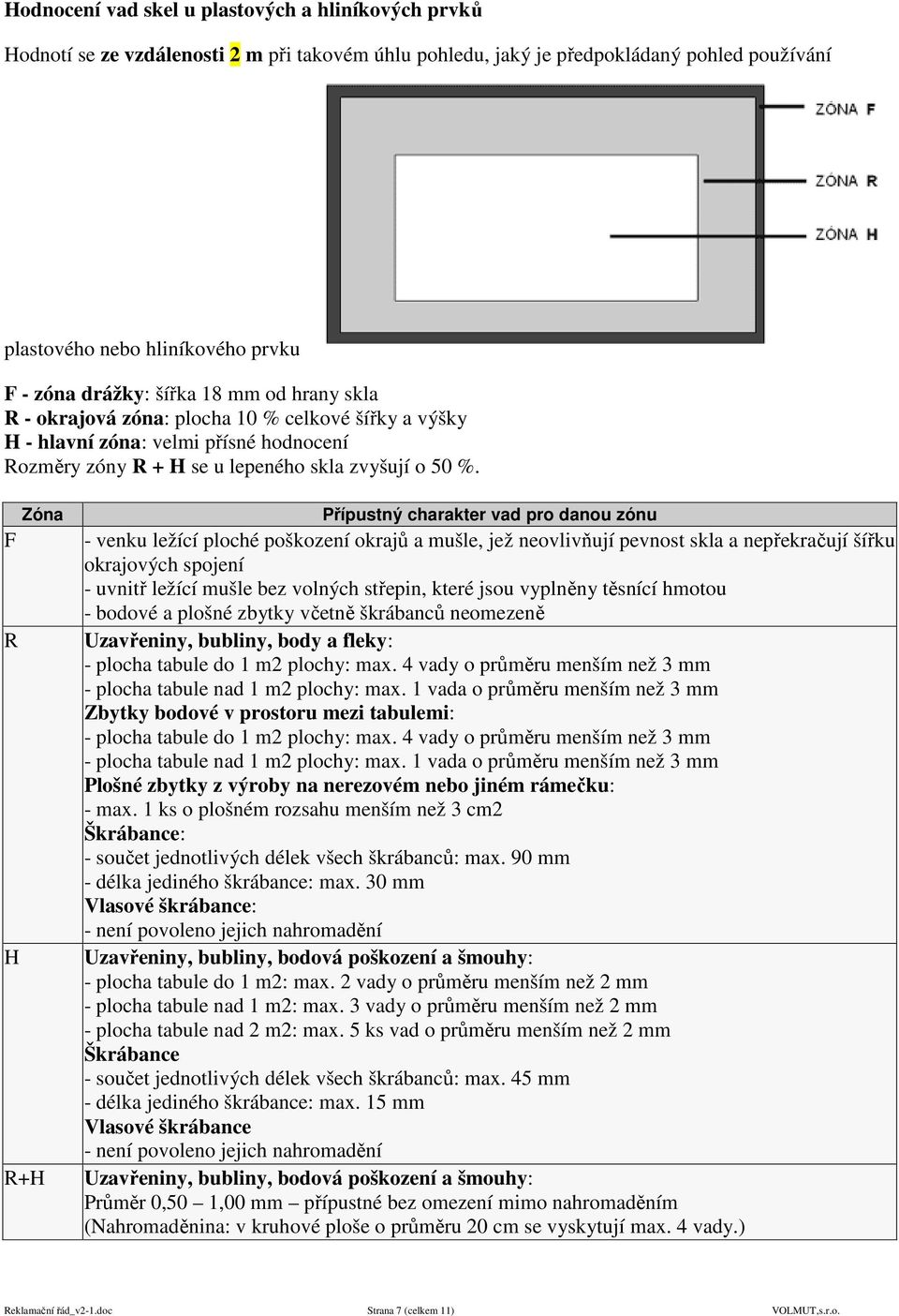 Zóna F R H R+H Přípustný charakter vad pro danou zónu - venku ležící ploché poškození okrajů a mušle, jež neovlivňují pevnost skla a nepřekračují šířku okrajových spojení - uvnitř ležící mušle bez