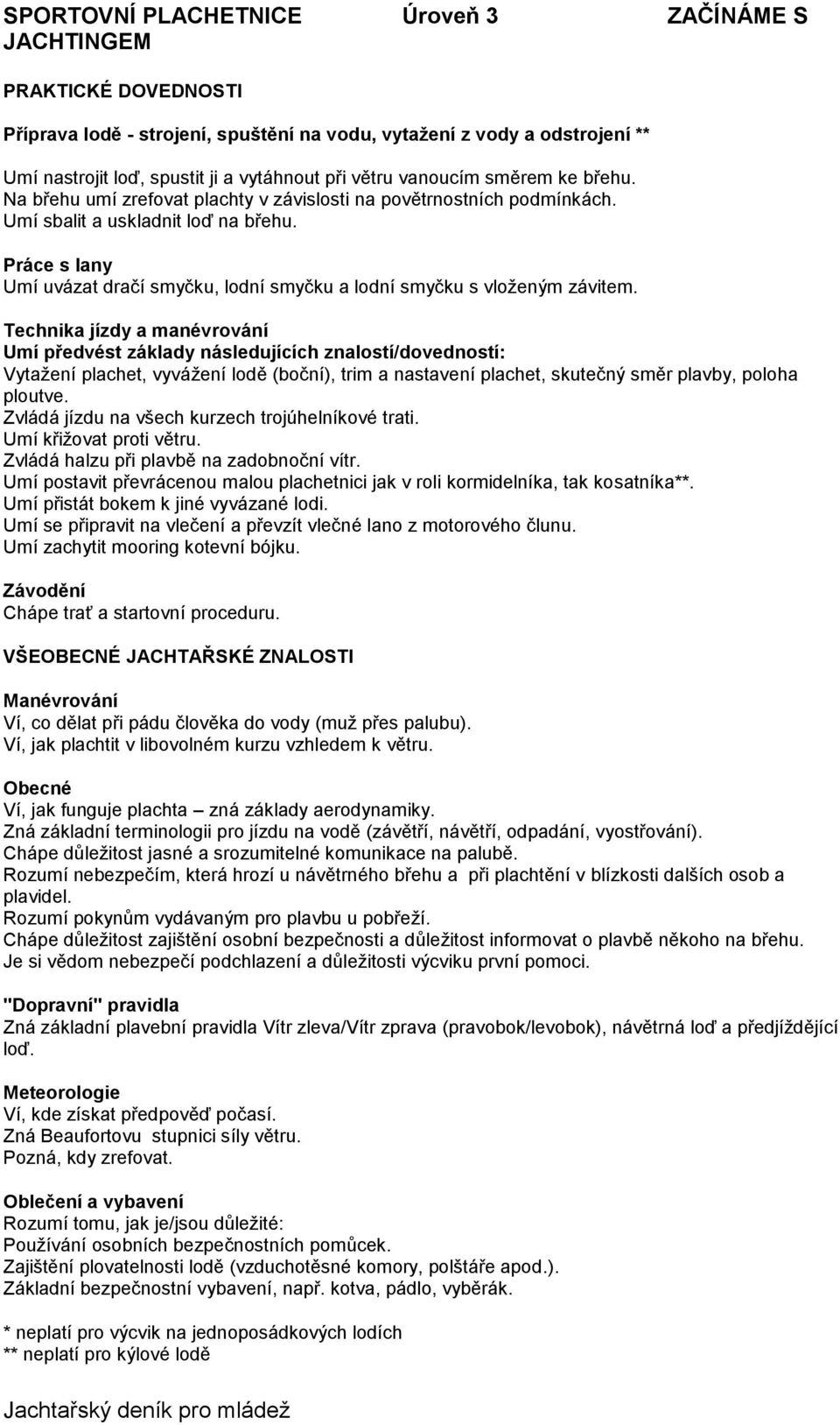 Umí předvést základy následujících znalostí/dovedností: Vytažení plachet, vyvážení lodě (boční), trim a nastavení plachet, skutečný směr plavby, poloha ploutve.