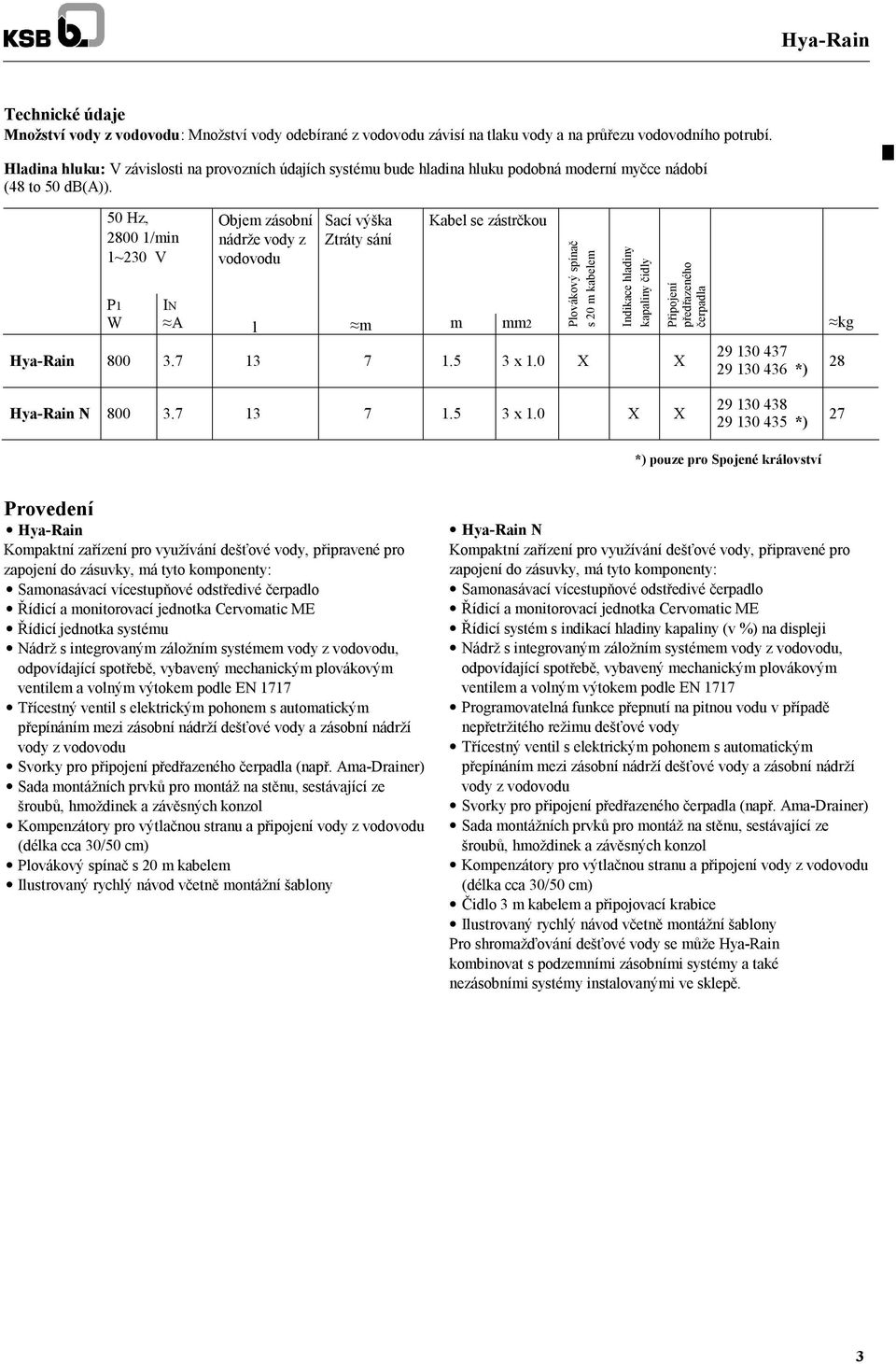 50 Hz, 2800 1/min 1~230 V P1 W IN A Objem zásobní nádrže vody z vodovodu l Sací výška Ztráty sání Kabel se zástrčkou m m mm2 Plovákový spínač s 20 m kabelem Hya-Rain 800 3.7 13 7 1.5 3 x 1.