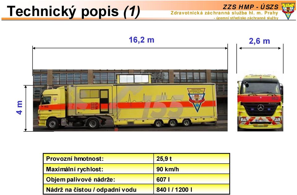 Objem palivové nádrže: Nádrž na čistou /