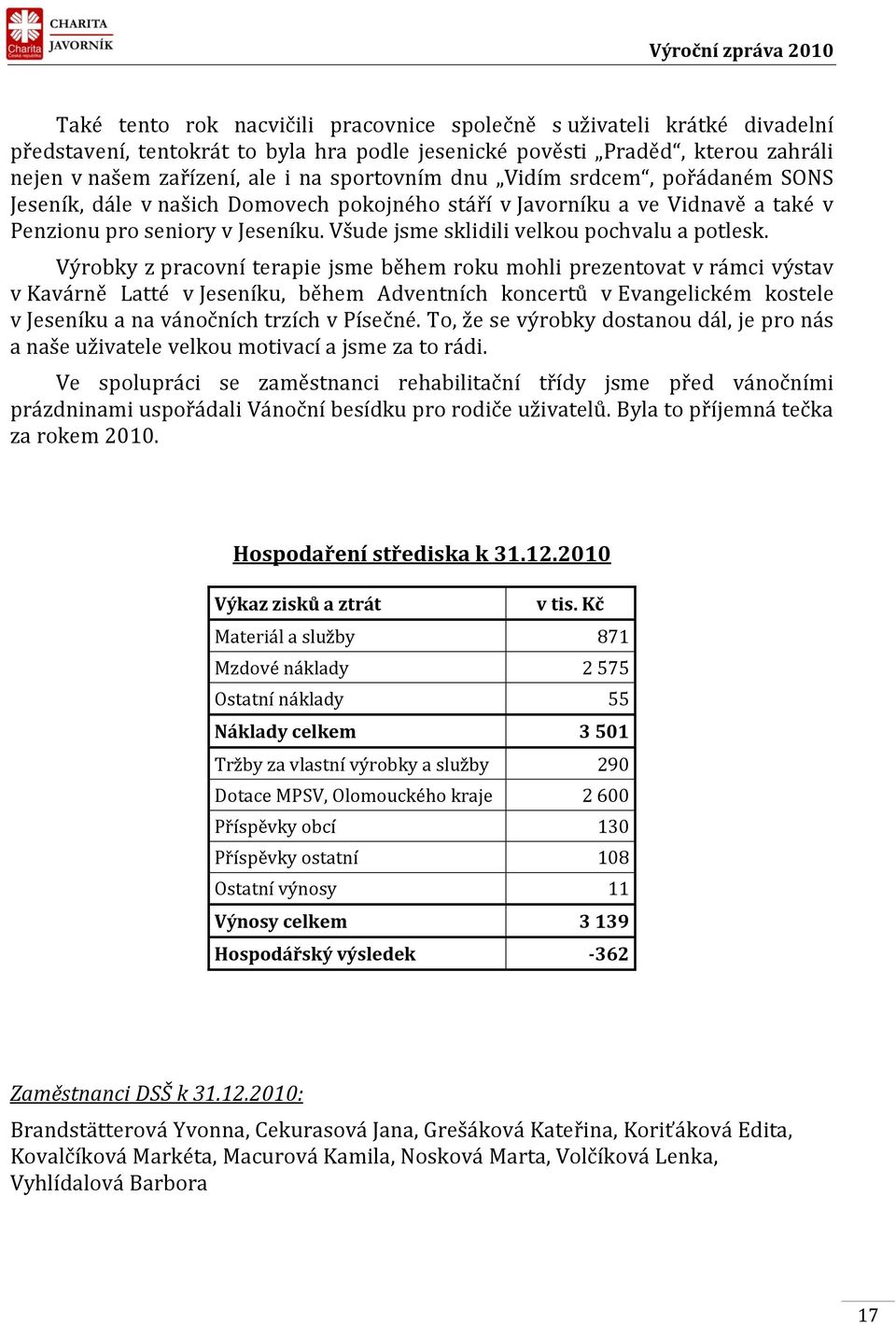 Výrobky z pracovní terapie jsme během roku mohli prezentovat v rámci výstav v Kavárně Latté v Jeseníku, během Adventních koncertů v Evangelickém kostele v Jeseníku a na vánočních trzích v Písečné.