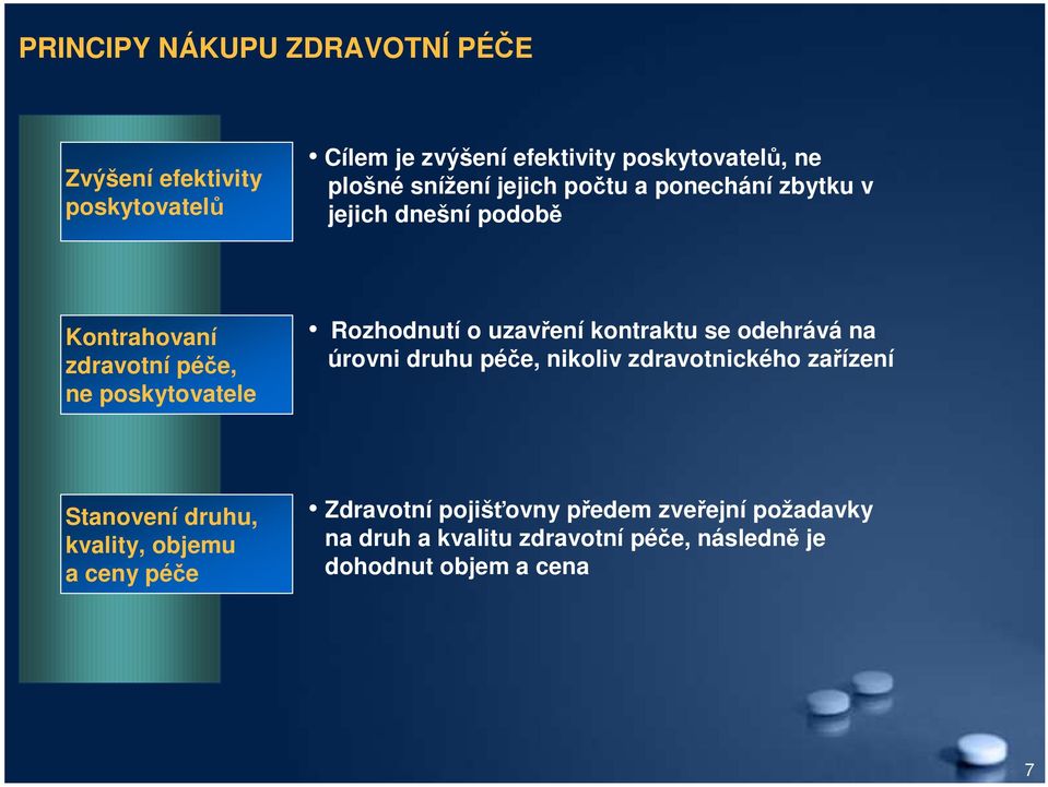 uzavření kontraktu se odehrává na úrovni druhu péče, nikoliv zdravotnického zařízení Stanovení druhu, kvality, objemu a