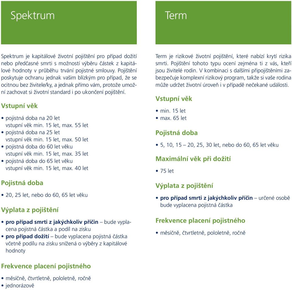 pojistná doba na 20 let vstupní věk min. 15 let, max. 55 let pojistná doba na 25 let vstupní věk min. 15 let, max. 50 let pojistná doba do 60 let věku vstupní věk min. 15 let, max. 35 let pojistná doba do 65 let věku vstupní věk min.