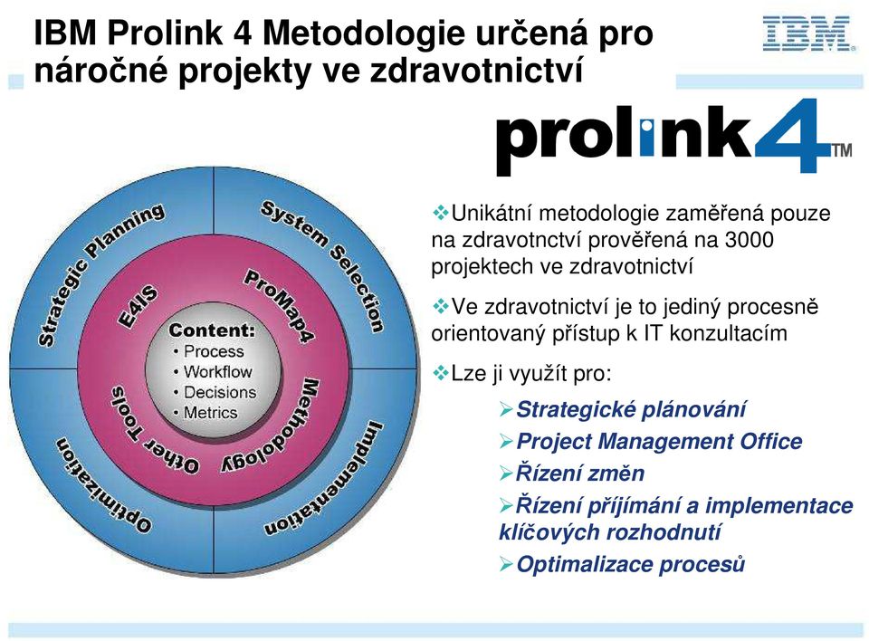 jediný procesně orientovaný přístup k IT konzultacím Lze ji využít pro: Strategické plánování