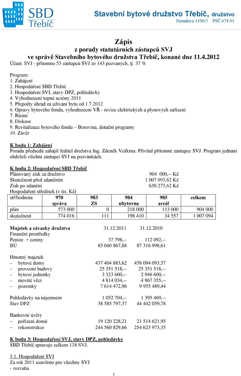 Opravy bytového fondu, vyhodnocení VŘ - revize elektrických a plynových zařízení 7. Různé 8. Diskuse 9. Revitalizace bytového fondu Borovina, dotační programy 10.