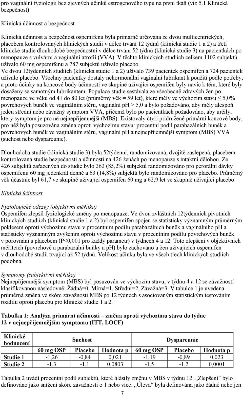 studie 1 a 2) a třetí klinické studie dlouhodobé bezpečnostní v délce trvání 52 týdnů (klinická studie 3) na pacientkách po menopauze s vulvární a vaginální atrofií (VVA).