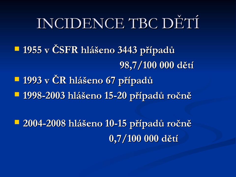 případů 1998-2003 hlášeno 15-20 případů ročně