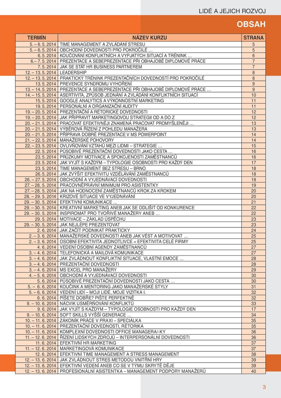 5. 2014 PREVENCE SYNDROMU VYHOŘENÍ 9 13. 14. 5. 2014 PREZENTACE A SEBEPREZENTACE PŘI OBHAJOBĚ DIPLOMOVÉ PRÁCE 9 14. 15. 5. 2014 ASERTIVITA, ZPŮSOB JEDNÁNÍ A ZVLÁDÁNÍ KONFLIKTNÍCH SITUACÍ 10 15. 5. 2014 GOOGLE ANALYTICS A VÝKONNOSTNÍ MARKETING 11 19.