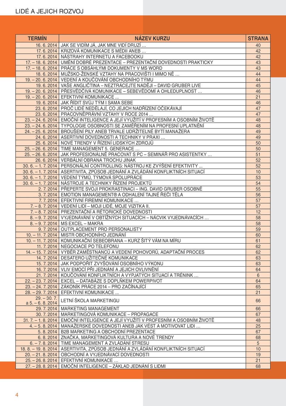 6. 2014 VAŠE ANGLIČTINA NEZTRÁCEJTE NADĚJI DAVID GRUBER LIVE 45 19. 20. 6. 2014 PŘESVĚDČIVÁ KOMUNIKACE SEBEVĚDOMÍ A OHLEDUPLNOST 46 19. 20. 6. 2014 EFEKTIVNÍ KOMUNIKACE... 21 19. 6. 2014 JAK ŘÍDIT SVŮJ TÝM I SAMA SEBE 46 23.