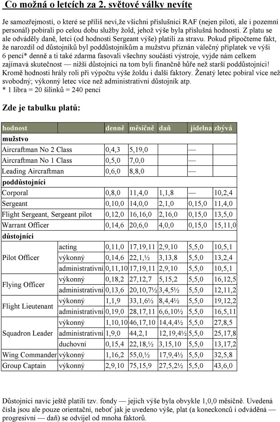 Z platu se ale odváděly daně, letci (od hodnosti Sergeant výše) platili za stravu.